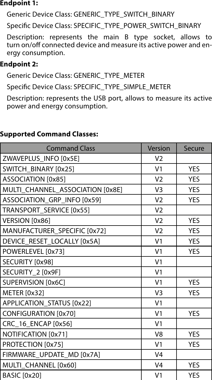 12ZWAVE SPECIFICATIONCommand Class Version SecureZWAVEPLUS_INFO [0x5E] V2SWITCH_BINARY [0x25] V1 YESASSOCIATION [0x85] V2 YESMULTI_CHANNEL_ASSOCIATION [0x8E]  V3 YESASSOCIATION_GRP_INFO [0x59] V2 YESTRANSPORT_SERVICE [0x55] V2VERSION [0x86] V2 YESMANUFACTURER_SPECIFIC [0x72] V2 YESDEVICE_RESET_LOCALLY [0x5A] V1 YESPOWERLEVEL [0x73] V1 YESSECURITY [0x98] V1SECURITY_2 [0x9F]  V1SUPERVISION [0x6C] V1 YESMETER [0x32] V3 YESAPPLICATION_STATUS [0x22] V1CONFIGURATION [0x70] V1 YESCRC_16_ENCAP [0x56]  V1NOTIFICATION [0x71] V8 YESPROTECTION [0x75] V1 YESFIRMWARE_UPDATE_MD [0x7A] V4MULTI_CHANNEL [0x60] V4 YESBASIC [0x20] V1 YES#9: Z-Wave specicationEndpoint 1:Generic Device Class: GENERIC_TYPE_SWITCH_BINARYSpecic Device Class: SPECIFIC_TYPE_POWER_SWITCH_BINARYDescription: represents the main B type socket, allows to  turn on/o connected device and measure its active power and en-ergy consumption.Endpoint 2:Generic Device Class: GENERIC_TYPE_METER Specic Device Class: SPECIFIC_TYPE_SIMPLE_METERDescription: represents the USB port, allows to measure its active power and energy consumption.Supported Command Classes: