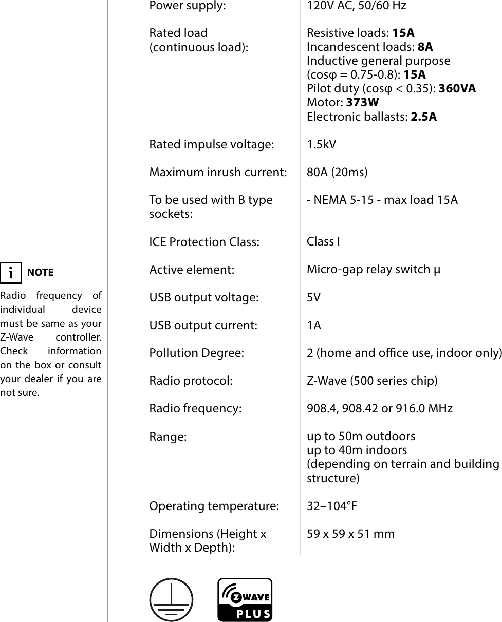 20SPECIFICATIONSPower supply:  Rated load  (continuous load):       Rated impulse voltage:  Maximum inrush current:  To be used with B type sockets:  ICE Protection Class:  Active element:  USB output voltage:  USB output current:  Pollution Degree:  Radio protocol:  Radio frequency:  Range:     Operating temperature:  Dimensions (Height x Width x Depth):120V AC, 50/60 Hz  Resistive loads: 15AIncandescent loads: 8AInductive general purpose  (cosφ = 0.75-0.8): 15APilot duty (cosφ &lt; 0.35): 360VAMotor: 373WElectronic ballasts: 2.5A  1.5kV  80A (20ms)  - NEMA 5-15 - max load 15A   Class I  Micro-gap relay switch   5V  1A  2 (home and oce use, indoor only)  Z-Wave (500 series chip)  908.4, 908.42 or 916.0 MHz  up to 50m outdoors up to 40m indoors  (depending on terrain and building structure)  32–104°F  59 x 59 x 51 mm#11: SpecicationsNOTERadio frequency of individual device must be same as your Z-Wave controller. Check information on the box or consult your dealer if you are not sure.i