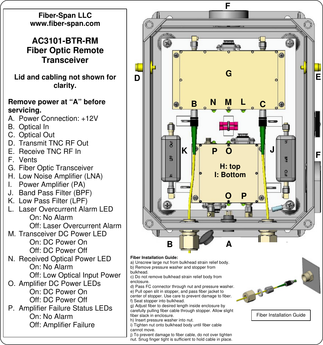 CDBCEFFGH: topI: BottomJKLMNOOPPFiber Installation Guide:a) Unscrew large nut from bulkhead strain relief body.b) Remove pressure washer and stopper frombulkhead.c) Do not remove bulkhead strain relief body fromenclosure.d) Pass FC connector through nut and pressure washer.e) Pull open slit in stopper, and pass fiber jacket tocenter of stopper. Use care to prevent damage to fiber.f) Seat stopper into bulkhead.g) Adjust fiber to desired length inside enclosure bycarefully pulling fiber cable through stopper. Allow slightfiber slack in enclosure.h) Insert pressure washer into nut.i) Tighten nut onto bulkhead body until fiber cablecannot move.j) To prevent damage to fiber cable, do not over tightennut. Snug finger tight is sufficient to hold cable in place.Fiber-Span LLCwww.fiber-span.comAC3101-BTR-RMFiber Optic RemoteTransceiverLid and cabling not shown forclarity.Remove power at “A” beforeservicing.A. Power Connection: +12VB. Optical InC. Optical OutD. Transmit TNC RF OutE. Receive TNC RF InF. VentsG. Fiber Optic TransceiverH. Low Noise Amplifier (LNA)I. Power Amplifier (PA)J. Band Pass Filter (BPF)K. Low Pass Filter (LPF)L. Laser Overcurrent Alarm LEDOn: No AlarmOff: Laser Overcurrent AlarmM. Transceiver DC Power LEDOn: DC Power OnOff: DC Power OffN. Received Optical Power LEDOn: No AlarmOff: Low Optical Input PowerO. Amplifier DC Power LEDsOn: DC Power OnOff: DC Power OffP. Amplifier Failure Status LEDsOn: No AlarmOff: Amplifier FailureBAFiber Installation Guide