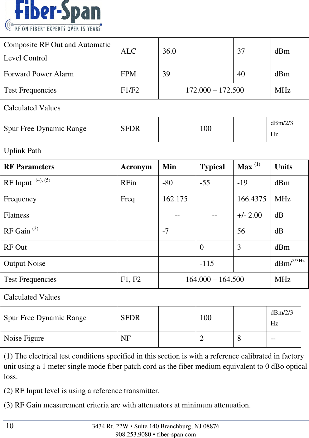   10  3434 Rt. 22W ▪ Suite 140 Branchburg, NJ 08876 908.253.9080 ▪ fiber-span.com   Composite RF Out and Automatic Level Control ALC 36.0  37 dBm Forward Power Alarm FPM 39  40 dBm Test Frequencies F1/F2 172.000 – 172.500 MHz Calculated Values Spur Free Dynamic Range SFDR  100  dBm/2/3 Hz Uplink Path RF Parameters Acronym Min Typical Max (1) Units RF Input  (4), (5) RFin -80 -55 -19 dBm Frequency Freq 162.175  166.4375 MHz Flatness  -- -- +/- 2.00 dB RF Gain (3)  -7  56 dB RF Out   0 3 dBm Output Noise   -115  dBm/2/3Hz Test Frequencies F1, F2 164.000 – 164.500 MHz Calculated Values Spur Free Dynamic Range SFDR  100  dBm/2/3 Hz Noise Figure NF  2 8 -- (1) The electrical test conditions specified in this section is with a reference calibrated in factory unit using a 1 meter single mode fiber patch cord as the fiber medium equivalent to 0 dBo optical loss. (2) RF Input level is using a reference transmitter. (3) RF Gain measurement criteria are with attenuators at minimum attenuation. 