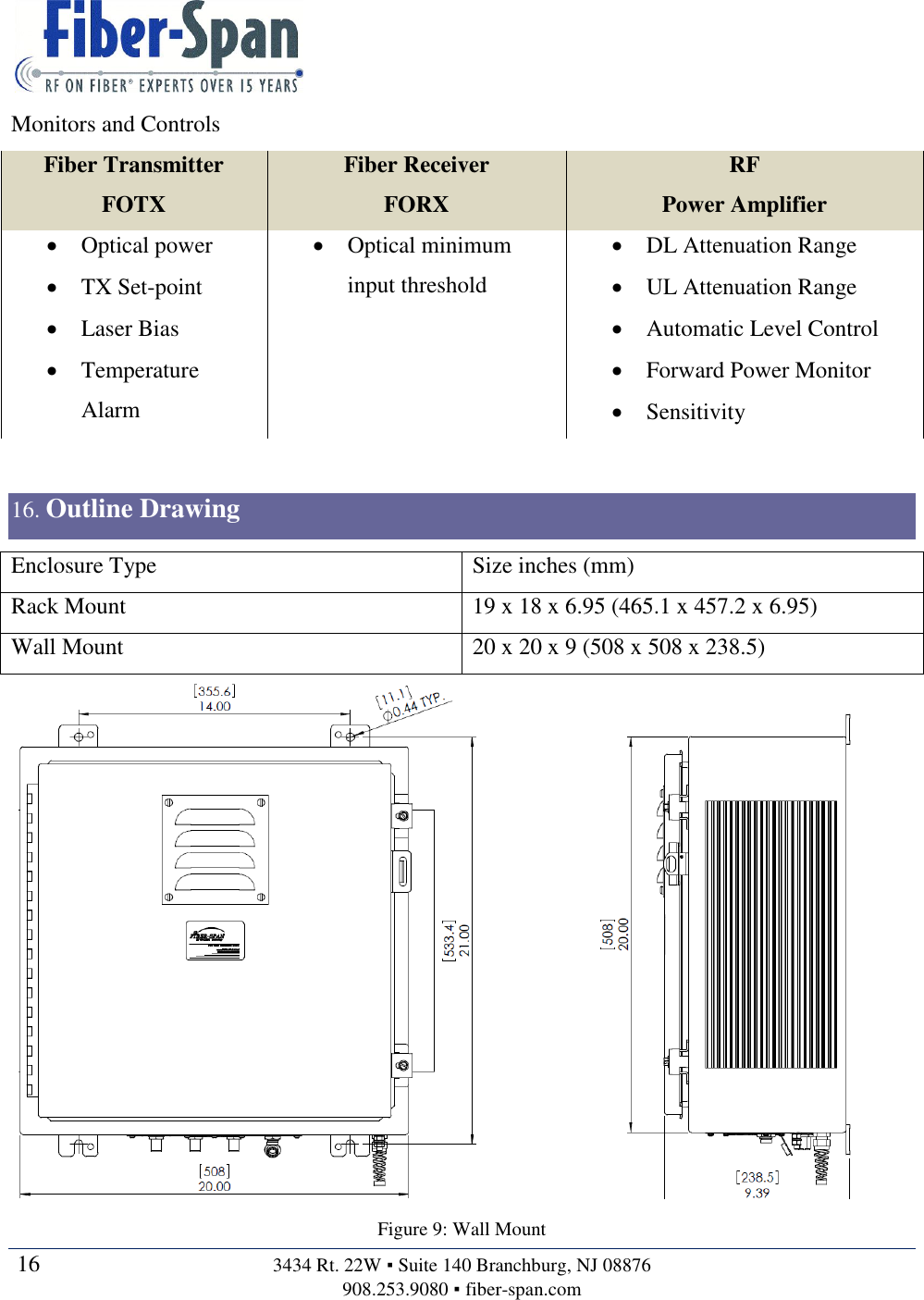   16  3434 Rt. 22W ▪ Suite 140 Branchburg, NJ 08876 908.253.9080 ▪ fiber-span.com   Monitors and Controls Fiber Transmitter FOTX Fiber Receiver  FORX RF Power Amplifier  Optical power  TX Set-point  Laser Bias  Temperature Alarm  Optical minimum input threshold  DL Attenuation Range  UL Attenuation Range  Automatic Level Control  Forward Power Monitor  Sensitivity  16. Outline Drawing Enclosure Type Size inches (mm) Rack Mount 19 x 18 x 6.95 (465.1 x 457.2 x 6.95) Wall Mount 20 x 20 x 9 (508 x 508 x 238.5)  Figure 9: Wall Mount 