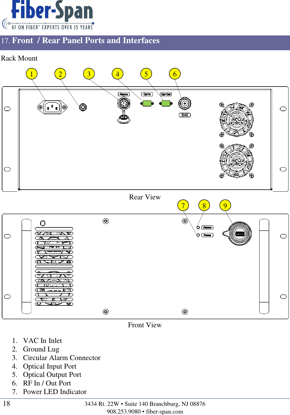   18  3434 Rt. 22W ▪ Suite 140 Branchburg, NJ 08876 908.253.9080 ▪ fiber-span.com   17. Front  / Rear Panel Ports and Interfaces Rack Mount  1. VAC In Inlet 2. Ground Lug 3. Circular Alarm Connector 4. Optical Input Port 5. Optical Output Port 6. RF In / Out Port 7. Power LED Indicator Rear View Front View 7 1 2 3 4 5 6 8 9 