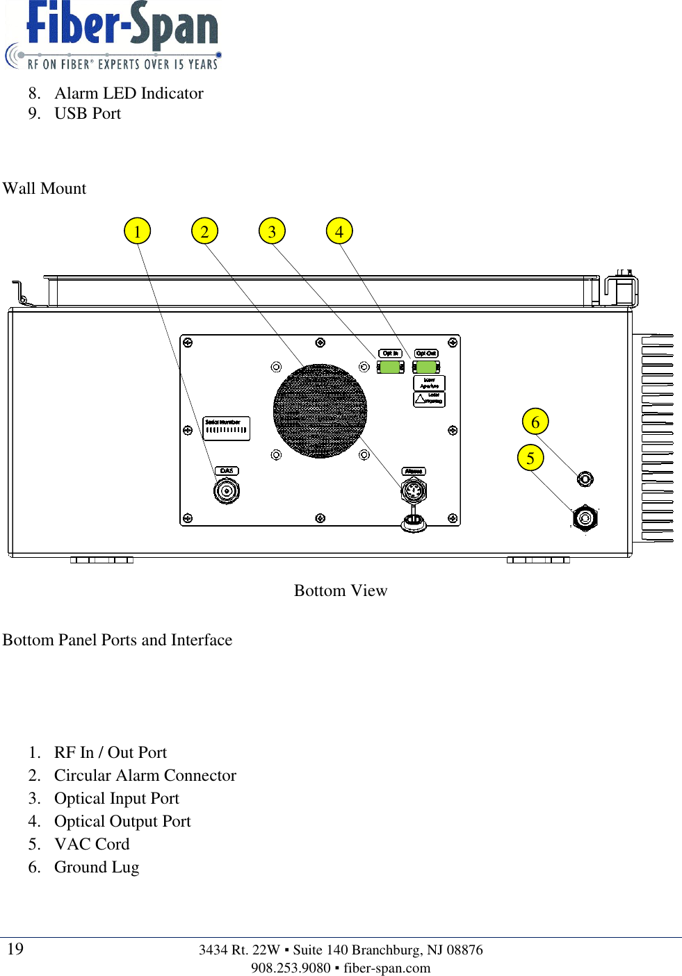   19  3434 Rt. 22W ▪ Suite 140 Branchburg, NJ 08876 908.253.9080 ▪ fiber-span.com   8. Alarm LED Indicator 9. USB Port  Wall Mount  Bottom Panel Ports and Interface   1. RF In / Out Port 2. Circular Alarm Connector 3. Optical Input Port 4. Optical Output Port 5. VAC Cord 6. Ground Lug   Bottom View 1 2 3 4 5 6 