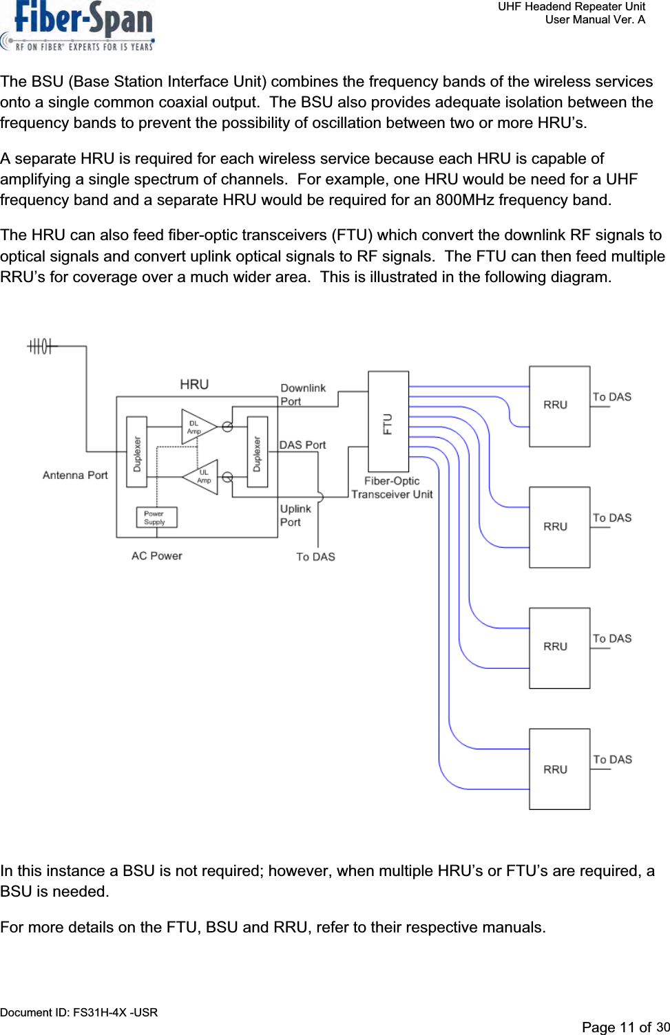     UHF Headend Repeater Unit     User Manual Ver. A Document ID: FS31H-4X -USR              Page 11 of 32   The BSU (Base Station Interface Unit) combines the frequency bands of the wireless services onto a single common coaxial output.  The BSU also provides adequate isolation between the frequency bands to prevent the possibility of oscillation between two or more HRU’s.A separate HRU is required for each wireless service because each HRU is capable of amplifying a single spectrum of channels.  For example, one HRU would be need for a UHF frequency band and a separate HRU would be required for an 800MHz frequency band. The HRU can also feed fiber-optic transceivers (FTU) which convert the downlink RF signals to optical signals and convert uplink optical signals to RF signals.  The FTU can then feed multiple RRU’s for coverage over a much wider area.  This is illustrated in the following diagram. In this instance a BSU is not required; however, when multiple HRU’s or FTU’s are required, a BSU is needed. For more details on the FTU, BSU and RRU, refer to their respective manuals. Page 11 of 2930