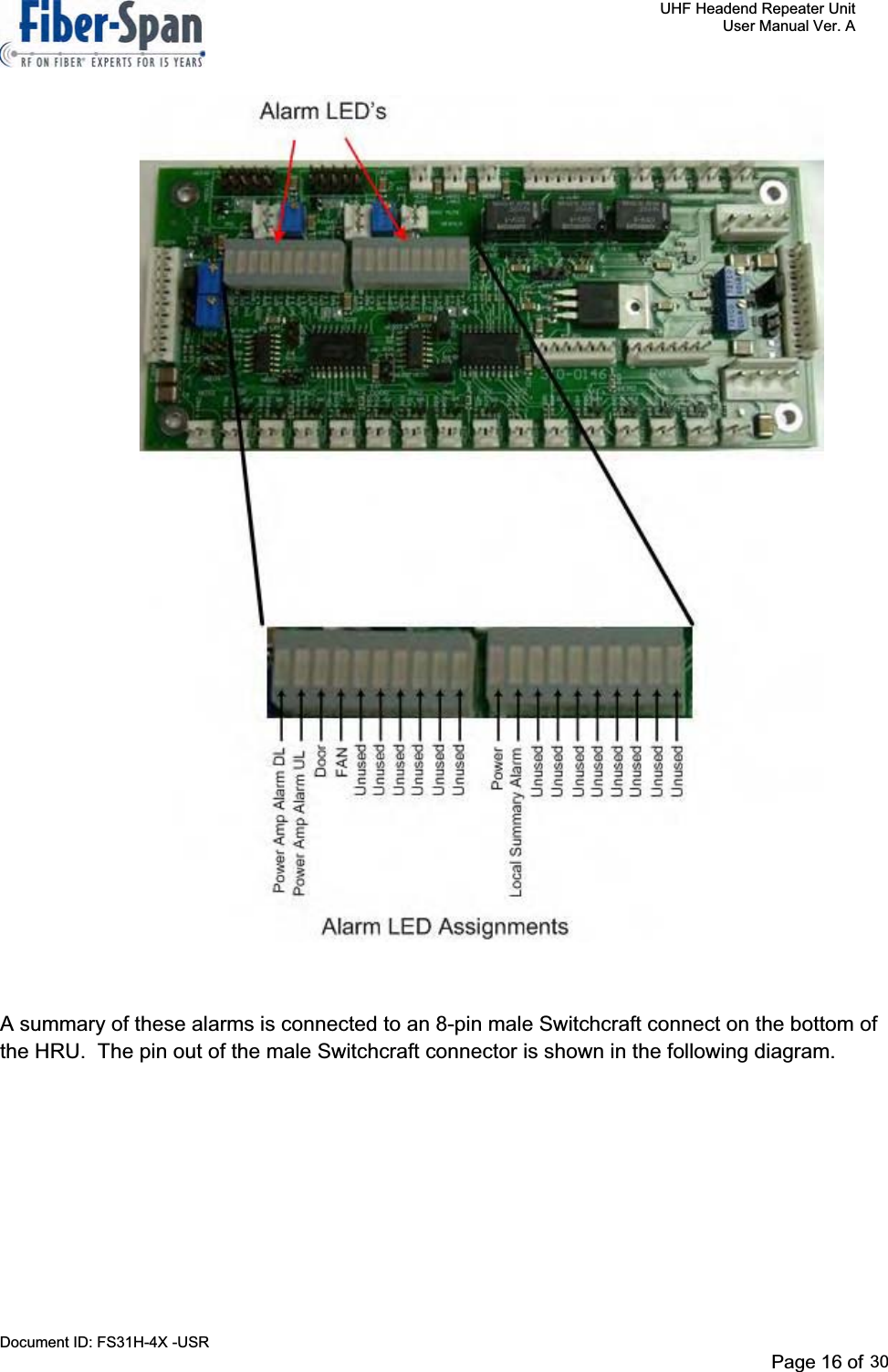     UHF Headend Repeater Unit     User Manual Ver. A Document ID: FS31H-4X -USR              Page 16 of 32                           A summary of these alarms is connected to an 8-pin male Switchcraft connect on the bottom of the HRU.  The pin out of the male Switchcraft connector is shown in the following diagram. Page 16 of 2930