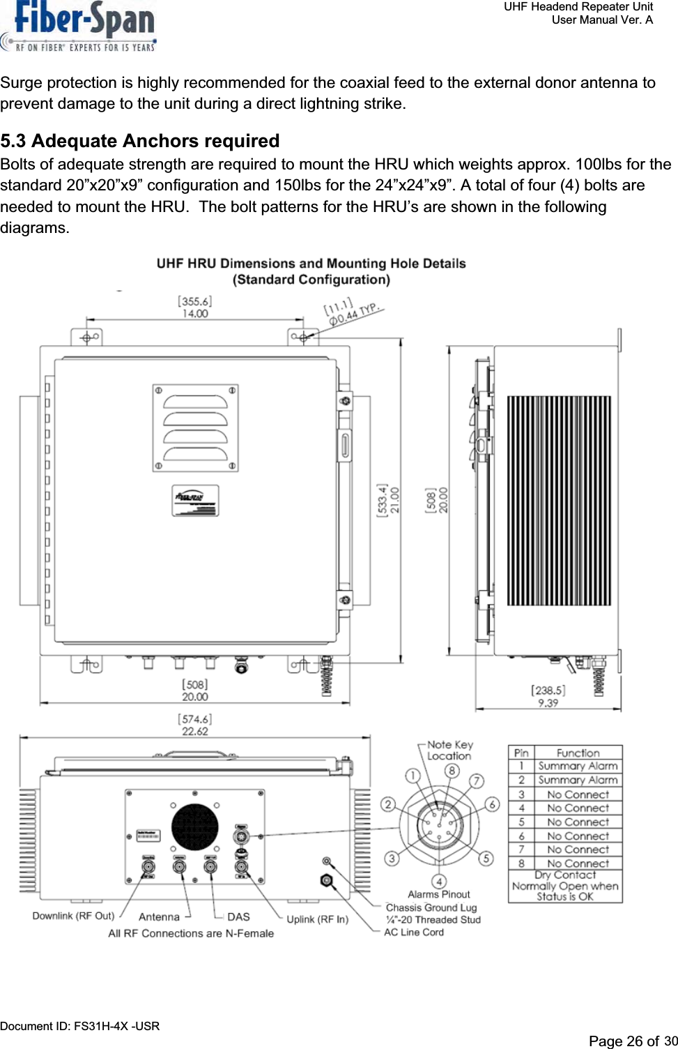     UHF Headend Repeater Unit     User Manual Ver. A Document ID: FS31H-4X -USR              Page 28 of 32   Surge protection is highly recommended for the coaxial feed to the external donor antenna to prevent damage to the unit during a direct lightning strike. 5.3 Adequate Anchors required Bolts of adequate strength are required to mount the HRU which weights approx. 100lbs for the standard 20”x20”x9” configuration and 150lbs for the 24”x24”x9”. A total of four (4) bolts are needed to mount the HRU.  The bolt patterns for the HRU’s are shown in the following diagrams.Page 26 of 2930