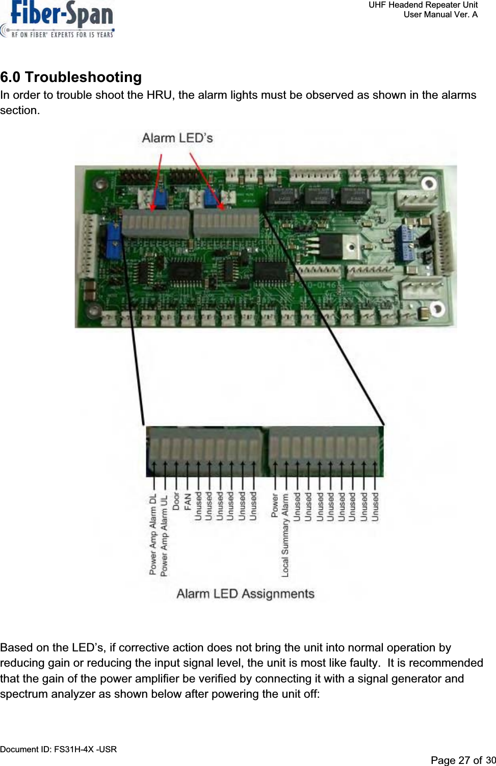     UHF Headend Repeater Unit     User Manual Ver. A Document ID: FS31H-4X -USR              Page 30 of 32   6.0 Troubleshooting In order to trouble shoot the HRU, the alarm lights must be observed as shown in the alarms section.                       Based on the LED’s, if corrective action does not bring the unit into normal operation by reducing gain or reducing the input signal level, the unit is most like faulty.  It is recommended that the gain of the power amplifier be verified by connecting it with a signal generator and spectrum analyzer as shown below after powering the unit off: Page 27 of 2930