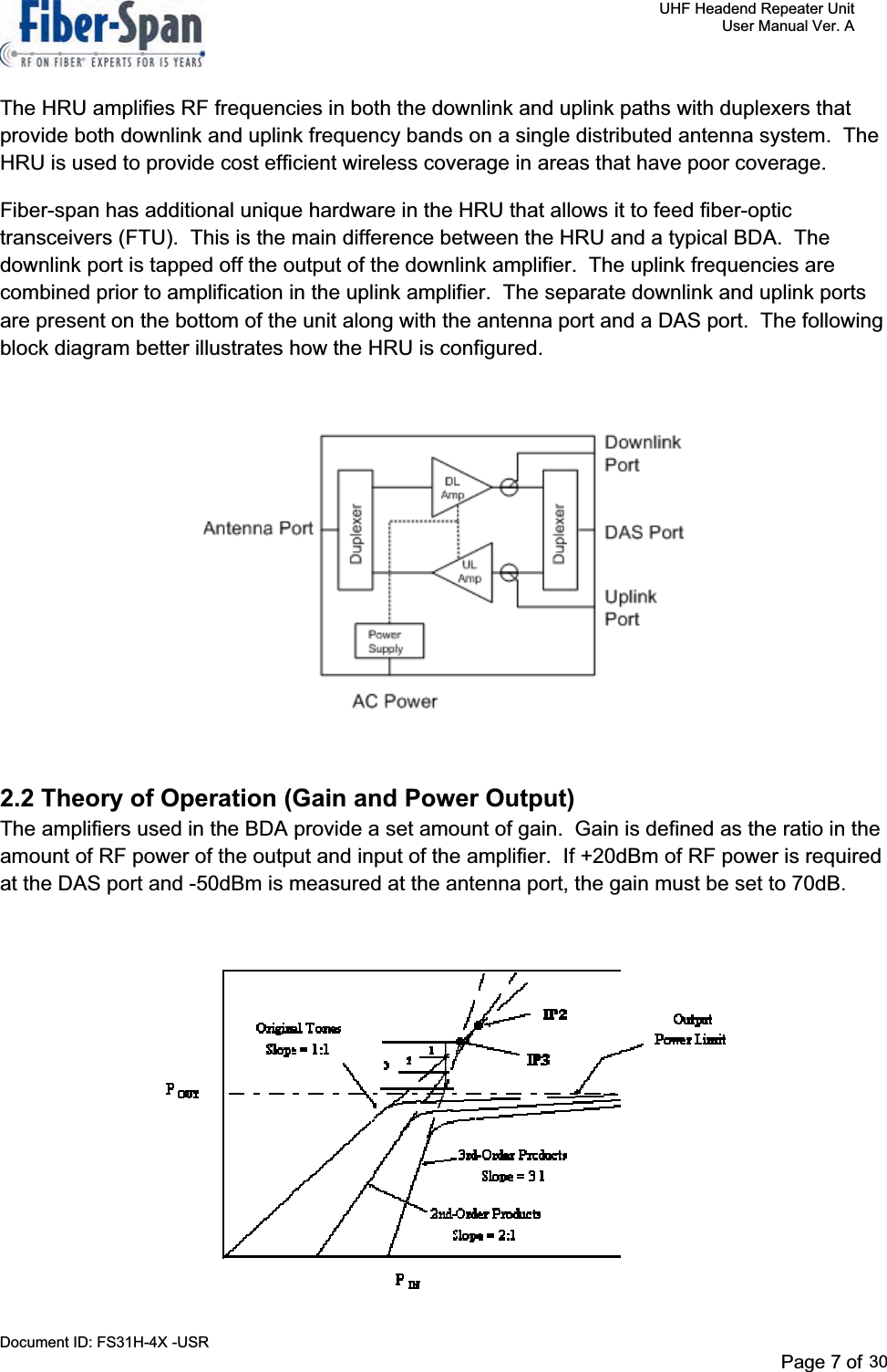     UHF Headend Repeater Unit     User Manual Ver. A Document ID: FS31H-4X -USR              Page 7 of 32   The HRU amplifies RF frequencies in both the downlink and uplink paths with duplexers that provide both downlink and uplink frequency bands on a single distributed antenna system.  The HRU is used to provide cost efficient wireless coverage in areas that have poor coverage. Fiber-span has additional unique hardware in the HRU that allows it to feed fiber-optic transceivers (FTU).  This is the main difference between the HRU and a typical BDA.  The downlink port is tapped off the output of the downlink amplifier.  The uplink frequencies are combined prior to amplification in the uplink amplifier.  The separate downlink and uplink ports are present on the bottom of the unit along with the antenna port and a DAS port.  The following block diagram better illustrates how the HRU is configured. 2.2 Theory of Operation (Gain and Power Output) The amplifiers used in the BDA provide a set amount of gain.  Gain is defined as the ratio in the amount of RF power of the output and input of the amplifier.  If +20dBm of RF power is required at the DAS port and -50dBm is measured at the antenna port, the gain must be set to 70dB.   Page 7 of 2930