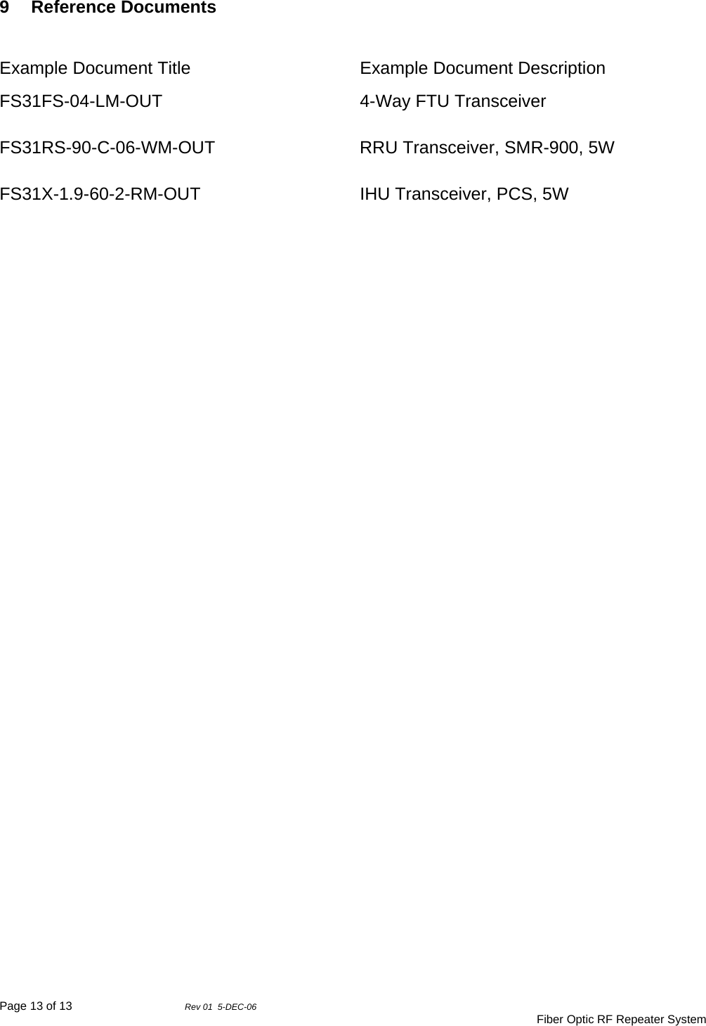 Page 13 of 13                Rev 01  5-DEC-06                                     Fiber Optic RF Repeater System 9 Reference Documents     Example Document Title  Example Document Description FS31FS-04-LM-OUT  4-Way FTU Transceiver FS31RS-90-C-06-WM-OUT RRU Transceiver, SMR-900, 5W FS31X-1.9-60-2-RM-OUT  IHU Transceiver, PCS, 5W  