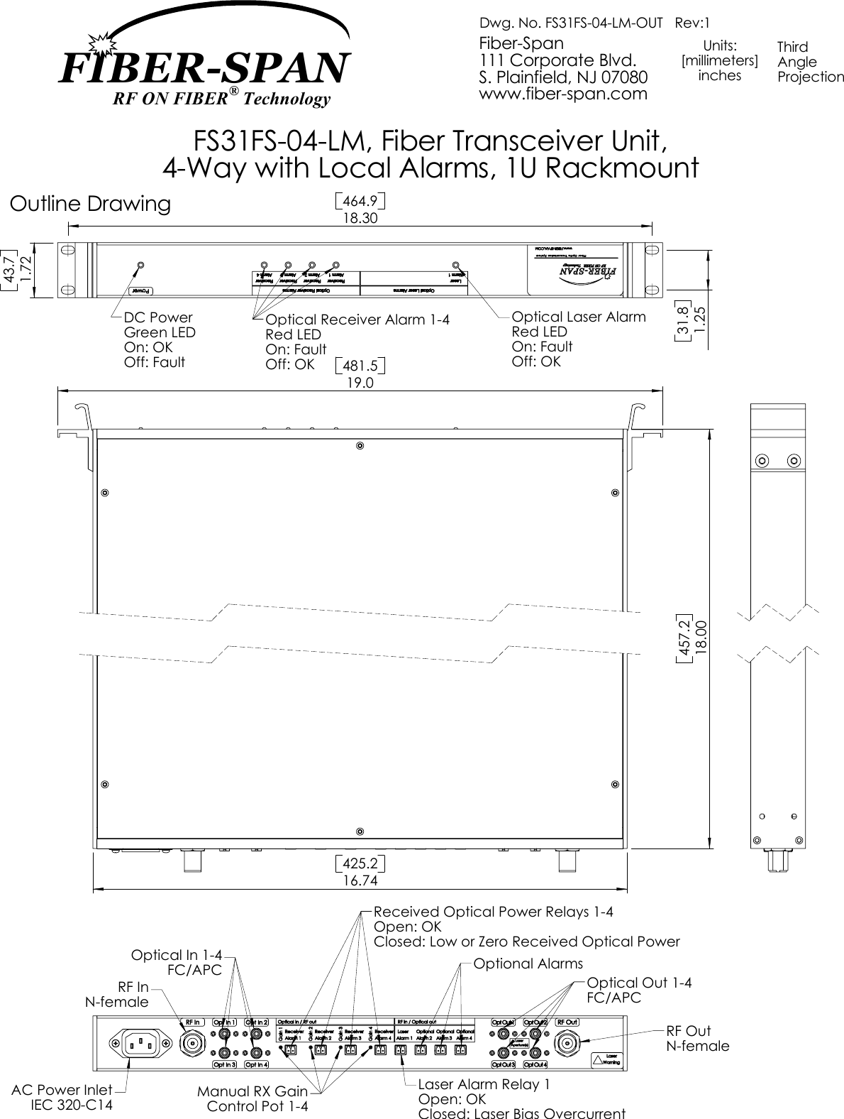 Units:www.fiber-span.com Dwg. No. FS31FS-04-LM-OUT   Rev:1[millimeters]Projection4-Way with Local Alarms, 1U RackmountFS31FS-04-LM, Fiber Transceiver Unit,111 Corporate Blvd.inchesS. Plainfield, NJ 07080Fiber-Span ThirdAngleOutline Drawing19.0481.5425.216.7418.00457.2Laser Alarm Relay 1Open: OKClosed: Laser Bias OvercurrentIEC 320-C14RF InN-femaleManual RX GainControl Pot 1-4RF OutN-femaleOptical In 1-4FC/APC Optical Out 1-4FC/APCAC Power InletReceived Optical Power Relays 1-4Open: OKClosed: Low or Zero Received Optical PowerOptional AlarmsOff: FaultOn: OKGreen LEDDC Power Optical Receiver Alarm 1-4Red LEDOn: FaultOff: OKOptical Laser AlarmRed LEDOn: FaultOff: OK31.818.30464.91.251.7243.7FIBER-SPAN RF ON FIBER® Technology