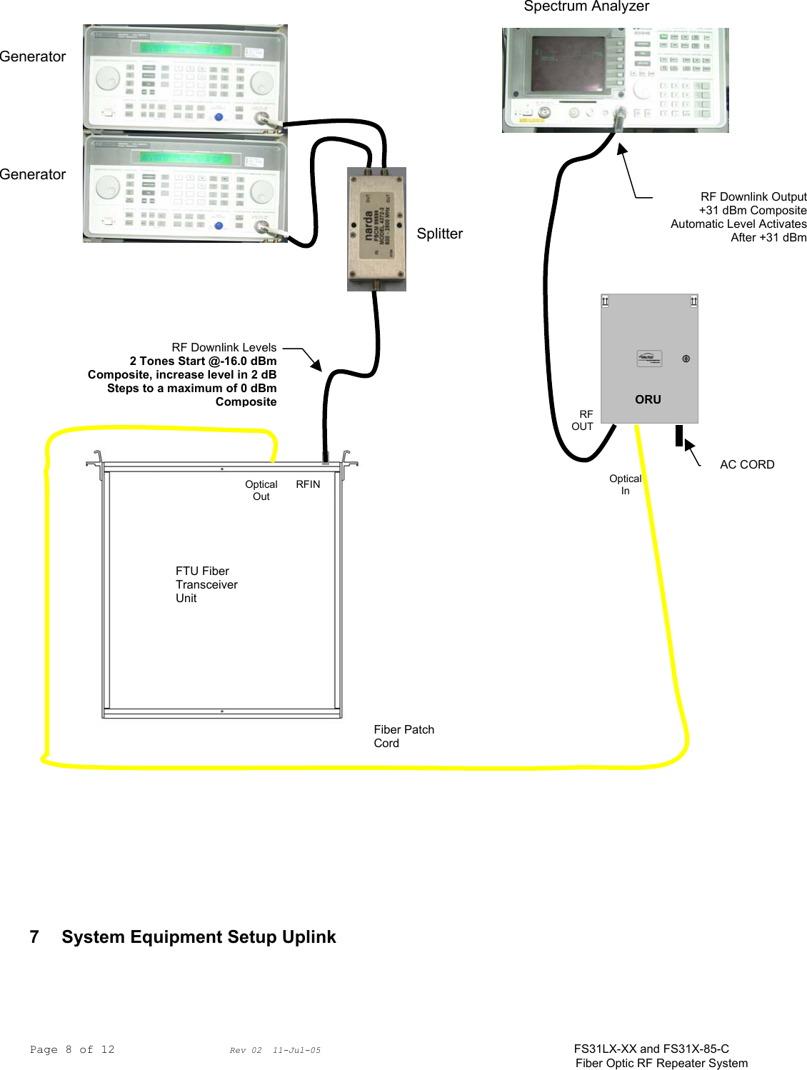 Page 8 of 12                Rev 02  11-Jul-05                                    FS31LX-XX and FS31X-85-C Fiber Optic RF Repeater System                      7  System Equipment Setup Uplink    RF Downlink Levels2 Tones Start @-16.0 dBmComposite, increase level in 2 dBSteps to a maximum of 0 dBmCompositeAC CORDORU RF Downlink Output+31 dBm CompositeAutomatic Level ActivatesAfter +31 dBmFiber Patch CordFTU Fiber Transceiver Unit RFINOptical Out Optical In RFOUTGenerator Generator Spectrum Analyzer Splitter 