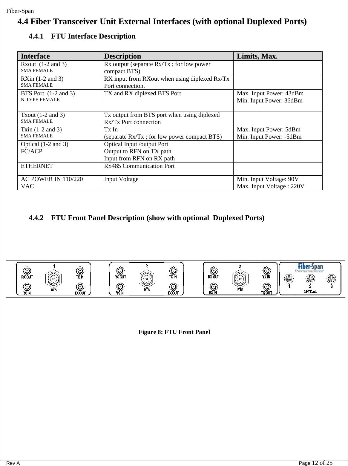 Fiber-Span      Rev A       Page 12 of 25 4.4 Fiber Transceiver Unit External Interfaces (with optional Duplexed Ports) 4.4.1 FTU Interface Description  Interface  Description  Limits, Max. Rxout  (1-2 and 3) SMA FEMALE  Rx output (separate Rx/Tx ; for low power compact BTS)    RXin (1-2 and 3) SMA FEMALE  RX input from RXout when using diplexed Rx/Tx Port connection.     BTS Port  (1-2 and 3) N-TYPE FEMALE  TX and RX diplexed BTS Port  Max. Input Power: 43dBm Min. Input Power: 36dBm Txout (1-2 and 3) SMA FEMALE  Tx output from BTS port when using diplexed Rx/Tx Port connection    Txin (1-2 and 3) SMA FEMALE  Tx In  (separate Rx/Tx ; for low power compact BTS)  Max. Input Power: 5dBm Min. Input Power: -5dBm Optical (1-2 and 3) FC/ACP  Optical Input /output Port  Output to RFN on TX path Input from RFN on RX path  ETHERNET  RS485 Communication Port   AC POWER IN 110/220 VAC  Input Voltage  Min. Input Voltage: 90V Max. Input Voltage : 220V   4.4.2 FTU Front Panel Description (show with optional  Duplexed Ports)   Figure 8: FTU Front Panel  