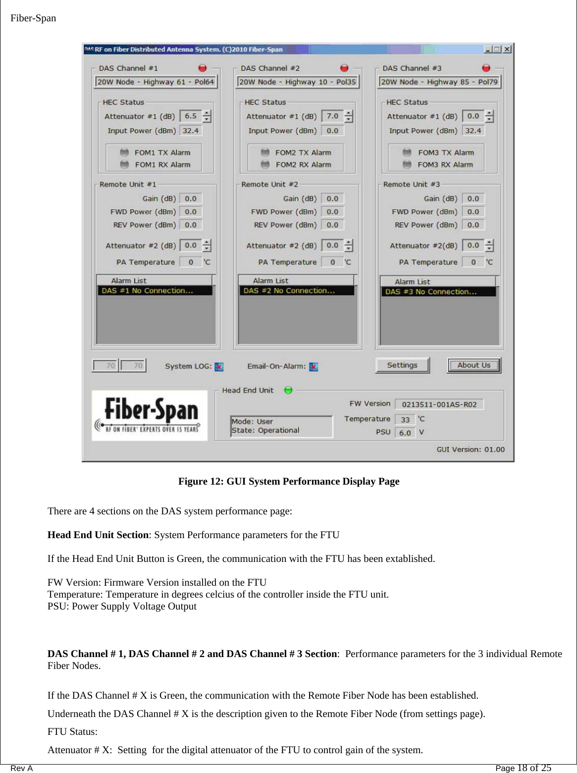 Fiber-Span      Rev A       Page 18 of 25   Figure 12: GUI System Performance Display Page  There are 4 sections on the DAS system performance page:  Head End Unit Section: System Performance parameters for the FTU  If the Head End Unit Button is Green, the communication with the FTU has been extablished.  FW Version: Firmware Version installed on the FTU Temperature: Temperature in degrees celcius of the controller inside the FTU unit. PSU: Power Supply Voltage Output    DAS Channel # 1, DAS Channel # 2 and DAS Channel # 3 Section:  Performance parameters for the 3 individual Remote Fiber Nodes.  If the DAS Channel # X is Green, the communication with the Remote Fiber Node has been established. Underneath the DAS Channel # X is the description given to the Remote Fiber Node (from settings page). FTU Status:  Attenuator # X:  Setting  for the digital attenuator of the FTU to control gain of the system. 