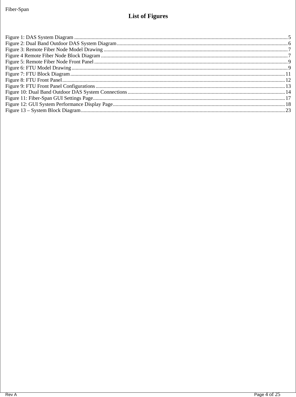 Fiber-Span      Rev A       Page 4 of 25 List of Figures   Figure 1: DAS System Diagram ................................................................................................................................................................5 Figure 2: Dual Band Outdoor DAS System Diagram................................................................................................................................6 Figure 3: Remote Fiber Node Model Drawing ..........................................................................................................................................7 Figure 4 Remote Fiber Node Block Diagram ............................................................................................................................................7 Figure 5: Remote Fiber Node Front Panel.................................................................................................................................................9 Figure 6: FTU Model Drawing..................................................................................................................................................................9 Figure 7: FTU Block Diagram.................................................................................................................................................................11 Figure 8: FTU Front Panel.......................................................................................................................................................................12 Figure 9: FTU Front Panel Configurations..............................................................................................................................................13 Figure 10: Dual Band Outdoor DAS System Connections......................................................................................................................14 Figure 11: Fiber-Span GUI Settings Page................................................................................................................................................17 Figure 12: GUI System Performance Display Page.................................................................................................................................18 Figure 13 – System Block Diagram.........................................................................................................................................................23     