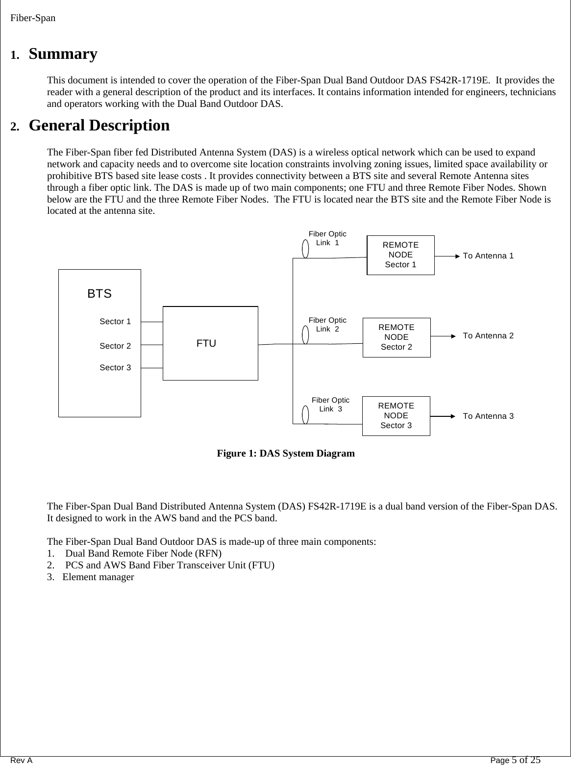 Fiber-Span      Rev A       Page 5 of 25  1. Summary  This document is intended to cover the operation of the Fiber-Span Dual Band Outdoor DAS FS42R-1719E.  It provides the reader with a general description of the product and its interfaces. It contains information intended for engineers, technicians and operators working with the Dual Band Outdoor DAS.   2. General Description  The Fiber-Span fiber fed Distributed Antenna System (DAS) is a wireless optical network which can be used to expand network and capacity needs and to overcome site location constraints involving zoning issues, limited space availability or prohibitive BTS based site lease costs . It provides connectivity between a BTS site and several Remote Antenna sites through a fiber optic link. The DAS is made up of two main components; one FTU and three Remote Fiber Nodes. Shown below are the FTU and the three Remote Fiber Nodes.  The FTU is located near the BTS site and the Remote Fiber Node is located at the antenna site.  HECREMOTENODESector 1REMOTENODESector 3REMOTENODESector 2To Antenna 1To Antenna 2To Antenna 3Sector 1Sector 2Sector 3Fiber OpticLink  3Fiber OpticLink  2Fiber OpticLink  1BTS Figure 1: DAS System Diagram    The Fiber-Span Dual Band Distributed Antenna System (DAS) FS42R-1719E is a dual band version of the Fiber-Span DAS. It designed to work in the AWS band and the PCS band.    The Fiber-Span Dual Band Outdoor DAS is made-up of three main components:  1. Dual Band Remote Fiber Node (RFN) 2. PCS and AWS Band Fiber Transceiver Unit (FTU)  3.   Element manager  FTU 