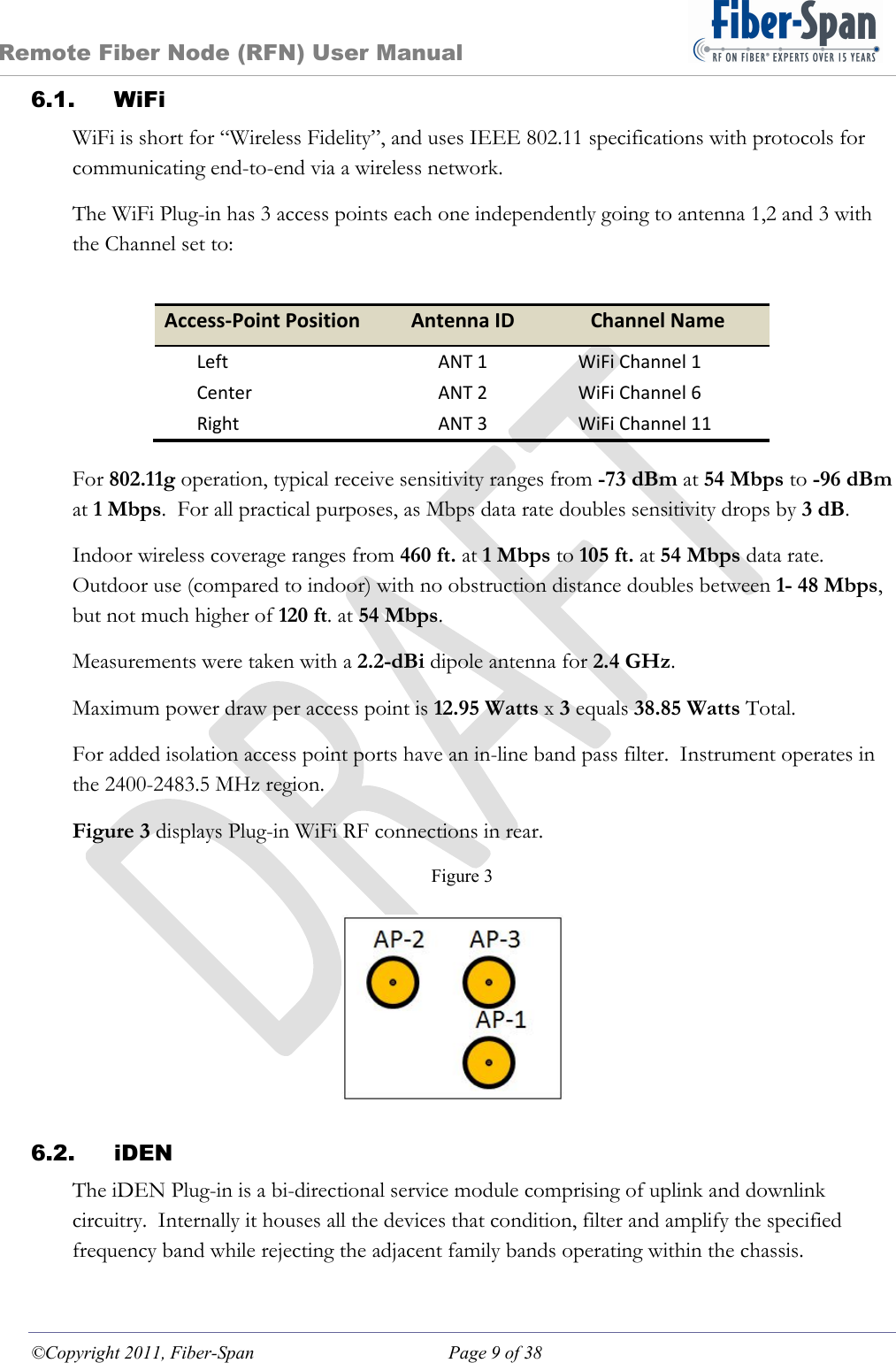 Remote Fiber Node (RFN) User Manual ©Copyright 2011, Fiber-Span  Page 9 of 38 6.1. WiFi WiFi is short for “Wireless Fidelity”, and uses IEEE 802.11 specifications with protocols for communicating end-to-end via a wireless network. The WiFi Plug-in has 3 access points each one independently going to antenna 1,2 and 3 with the Channel set to:  Access‐PointPositionAntennaIDChannelNameLeftANT1WiFiChannel1CenterANT2WiFiChannel6RightANT3WiFiChannel11 For 802.11g operation, typical receive sensitivity ranges from -73 dBm at 54 Mbps to -96 dBm at 1 Mbps.  For all practical purposes, as Mbps data rate doubles sensitivity drops by 3 dB. Indoor wireless coverage ranges from 460 ft. at 1 Mbps to 105 ft. at 54 Mbps data rate.  Outdoor use (compared to indoor) with no obstruction distance doubles between 1- 48 Mbps, but not much higher of 120 ft. at 54 Mbps. Measurements were taken with a 2.2-dBi dipole antenna for 2.4 GHz. Maximum power draw per access point is 12.95 Watts x 3 equals 38.85 Watts Total. For added isolation access point ports have an in-line band pass filter.  Instrument operates in the 2400-2483.5 MHz region. Figure 3 displays Plug-in WiFi RF connections in rear. Figure 3 6.2. iDEN The iDEN Plug-in is a bi-directional service module comprising of uplink and downlink circuitry.  Internally it houses all the devices that condition, filter and amplify the specified frequency band while rejecting the adjacent family bands operating within the chassis. 