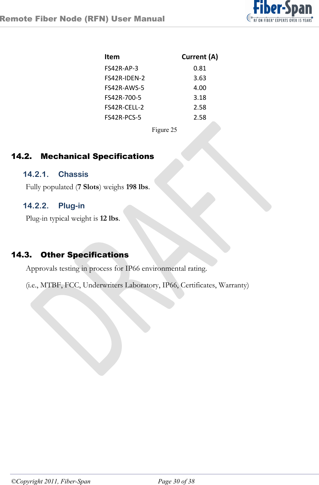 Remote Fiber Node (RFN) User Manual ©Copyright 2011, Fiber-Span  Page 30 of 38  ItemCurrent(A)FS42R‐AP‐30.81FS42R‐IDEN‐23.63FS42R‐AWS‐54.00FS42R‐700‐53.18FS42R‐CELL‐22.58FS42R‐PCS‐52.58Figure 25  14.2. Mechanical Specifications 14.2.1. Chassis Fully populated (7 Slots) weighs 198 lbs. 14.2.2. Plug-in Plug-in typical weight is 12 lbs.  14.3. Other Specifications Approvals testing in process for IP66 environmental rating. (i.e., MTBF, FCC, Underwriters Laboratory, IP66, Certificates, Warranty)  