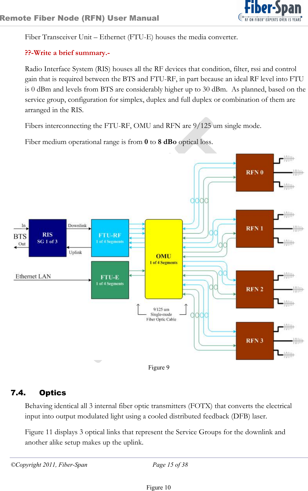 Remote Fiber Node (RFN) User Manual ©Copyright 2011, Fiber-Span  Page 15 of 38 Fiber Transceiver Unit – Ethernet (FTU-E) houses the media converter. ??-Write a brief summary.- Radio Interface System (RIS) houses all the RF devices that condition, filter, rssi and control gain that is required between the BTS and FTU-RF, in part because an ideal RF level into FTU is 0 dBm and levels from BTS are considerably higher up to 30 dBm.  As planned, based on the service group, configuration for simplex, duplex and full duplex or combination of them are arranged in the RIS. Fibers interconnecting the FTU-RF, OMU and RFN are 9/125 um single mode. Fiber medium operational range is from 0 to 8 dBo optical loss.  Figure 9  7.4. Optics Behaving identical all 3 internal fiber optic transmitters (FOTX) that converts the electrical input into output modulated light using a cooled distributed feedback (DFB) laser.   Figure 11 displays 3 optical links that represent the Service Groups for the downlink and another alike setup makes up the uplink. Figure 10 