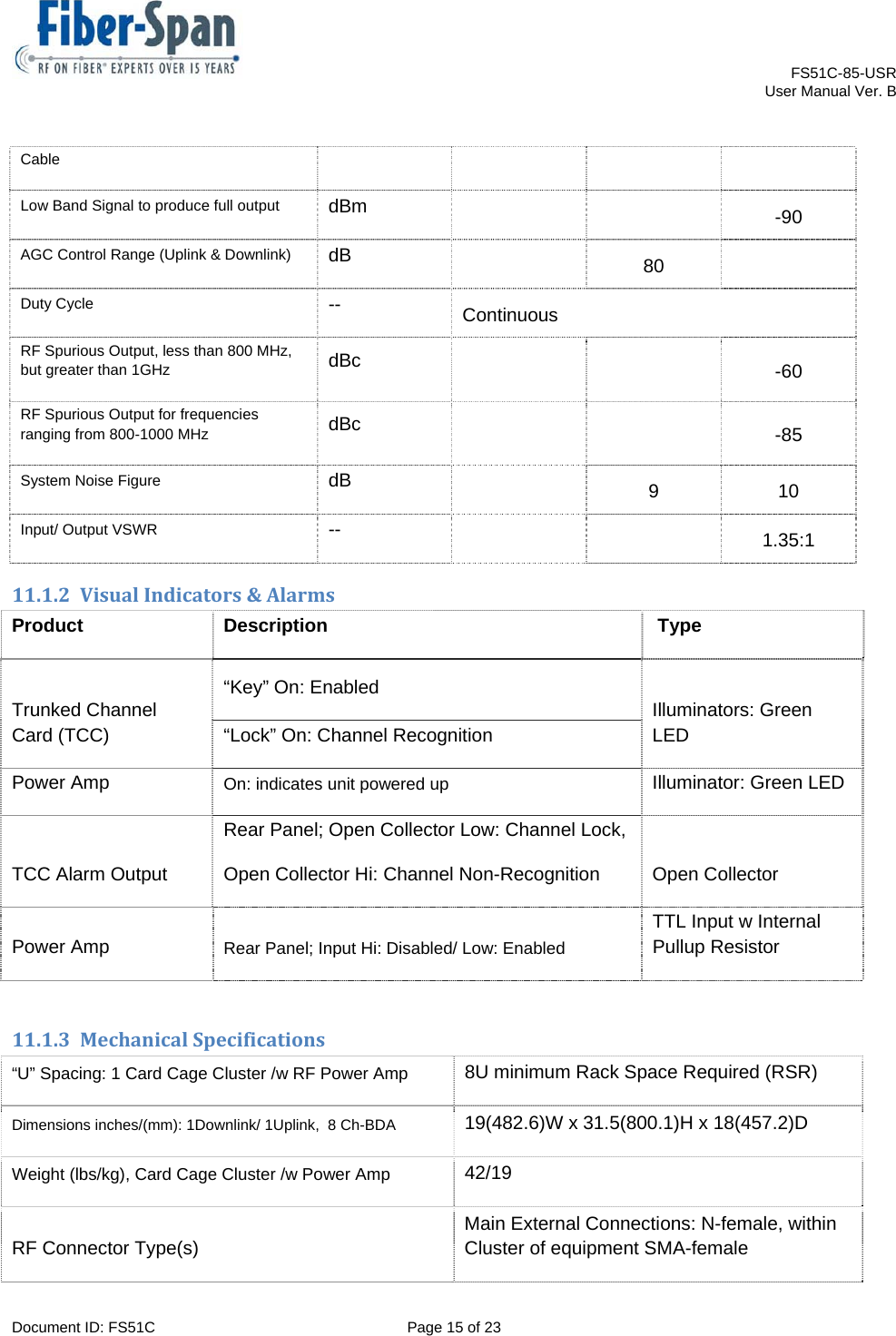    FS51C-85-USR     User Manual Ver. B  Document ID: FS51C  Page 15 of 23  Cable Low Band Signal to produce full output  dBm    -90 AGC Control Range (Uplink &amp; Downlink)  dB   80  Duty Cycle  --  Continuous RF Spurious Output, less than 800 MHz, but greater than 1GHz  dBc    -60 RF Spurious Output for frequencies ranging from 800-1000 MHz  dBc    -85 System Noise Figure  dB   9 10 Input/ Output VSWR  --    1.35:1 11.1.2 VisualIndicators&amp;AlarmsProduct Description   Type Trunked Channel Card (TCC) “Key” On: Enabled  Illuminators: Green LED “Lock” On: Channel Recognition Power Amp  On: indicates unit powered up Illuminator: Green LED TCC Alarm Output Rear Panel; Open Collector Low: Channel Lock, Open Collector Hi: Channel Non-Recognition  Open Collector Power Amp  Rear Panel; Input Hi: Disabled/ Low: Enabled TTL Input w Internal Pullup Resistor  11.1.3 MechanicalSpecifications“U” Spacing: 1 Card Cage Cluster /w RF Power Amp  8U minimum Rack Space Required (RSR) Dimensions inches/(mm): 1Downlink/ 1Uplink,  8 Ch-BDA 19(482.6)W x 31.5(800.1)H x 18(457.2)D Weight (lbs/kg), Card Cage Cluster /w Power Amp  42/19 RF Connector Type(s) Main External Connections: N-female, within Cluster of equipment SMA-female 