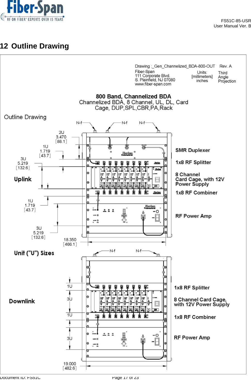    FS51C-85-USR     User Manual Ver. B  Document ID: FS51C  Page 17 of 23  12 Outline Drawing 