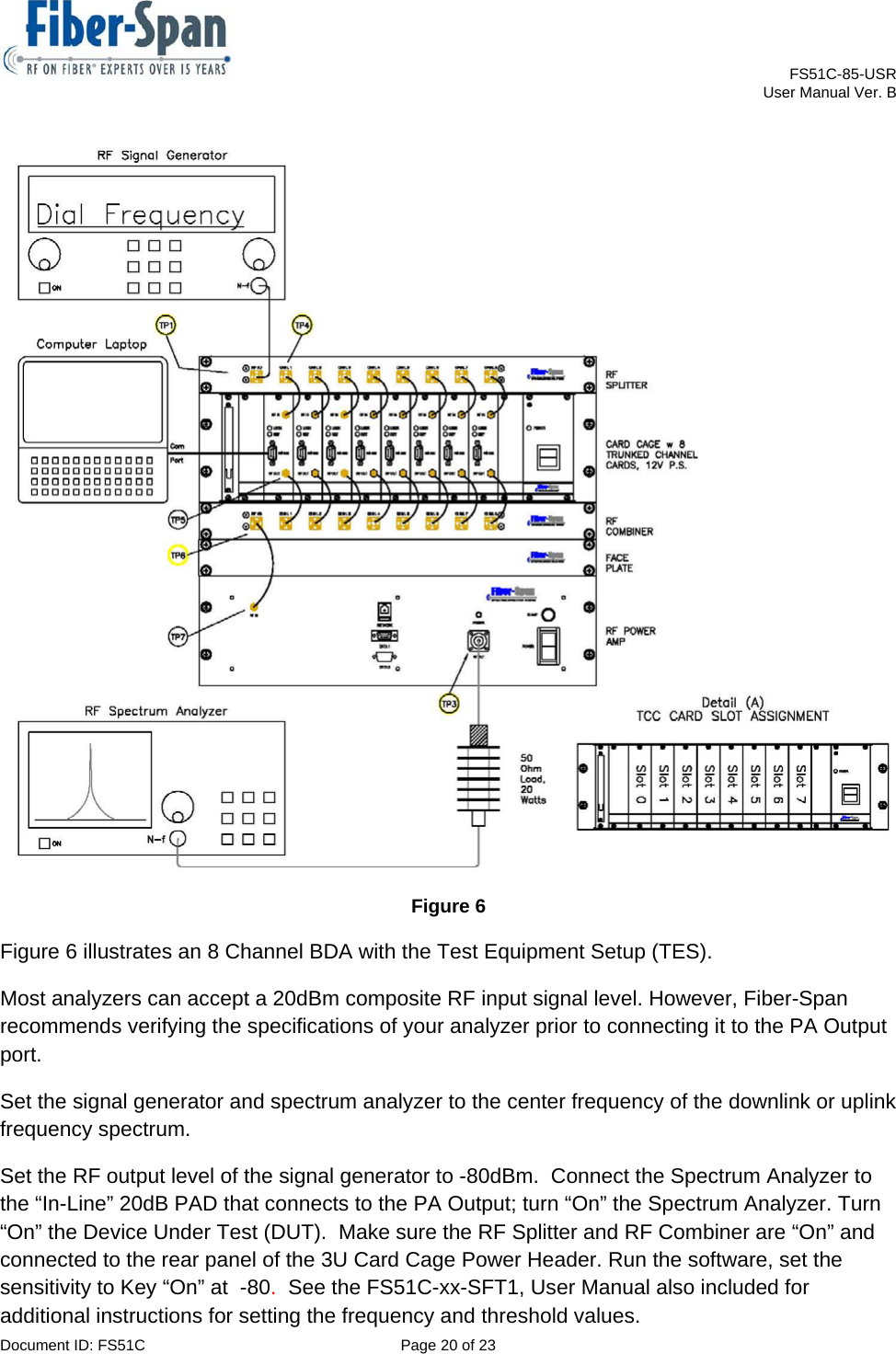    FS51C-85-USR     User Manual Ver. B  Document ID: FS51C  Page 20 of 23   Figure 6 Figure 6 illustrates an 8 Channel BDA with the Test Equipment Setup (TES). Most analyzers can accept a 20dBm composite RF input signal level. However, Fiber-Span recommends verifying the specifications of your analyzer prior to connecting it to the PA Output port. Set the signal generator and spectrum analyzer to the center frequency of the downlink or uplink frequency spectrum.   Set the RF output level of the signal generator to -80dBm.  Connect the Spectrum Analyzer to the “In-Line” 20dB PAD that connects to the PA Output; turn “On” the Spectrum Analyzer. Turn “On” the Device Under Test (DUT).  Make sure the RF Splitter and RF Combiner are “On” and connected to the rear panel of the 3U Card Cage Power Header. Run the software, set the sensitivity to Key “On” at  -80.  See the FS51C-xx-SFT1, User Manual also included for additional instructions for setting the frequency and threshold values. 