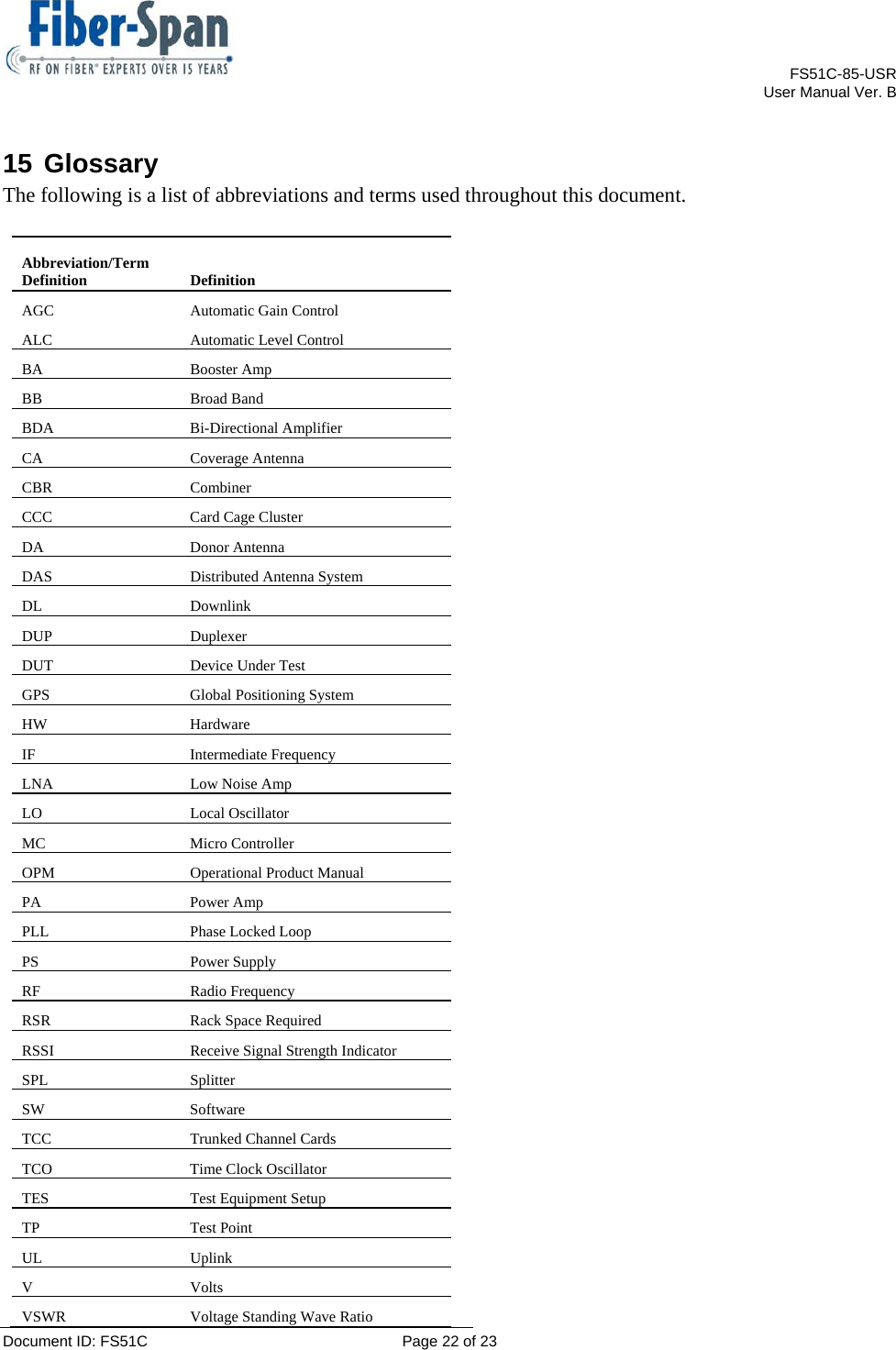    FS51C-85-USR     User Manual Ver. B  Document ID: FS51C  Page 22 of 23  15 Glossary The following is a list of abbreviations and terms used throughout this document. Abbreviation/Term Definition   Definition AGC  Automatic Gain Control ALC Automatic Level Control BA Booster Amp BB Broad Band BDA Bi-Directional Amplifier CA Coverage Antenna CBR Combiner CCC  Card Cage Cluster DA Donor Antenna DAS  Distributed Antenna System DL Downlink DUP Duplexer DUT Device Under Test GPS  Global Positioning System HW Hardware IF Intermediate Frequency LNA  Low Noise Amp LO Local Oscillator MC Micro Controller OPM  Operational Product Manual PA Power Amp PLL  Phase Locked Loop PS Power Supply RF Radio Frequency RSR  Rack Space Required RSSI  Receive Signal Strength Indicator SPL Splitter SW Software TCC  Trunked Channel Cards TCO  Time Clock Oscillator TES  Test Equipment Setup TP Test Point UL Uplink V Volts VSWR  Voltage Standing Wave Ratio  