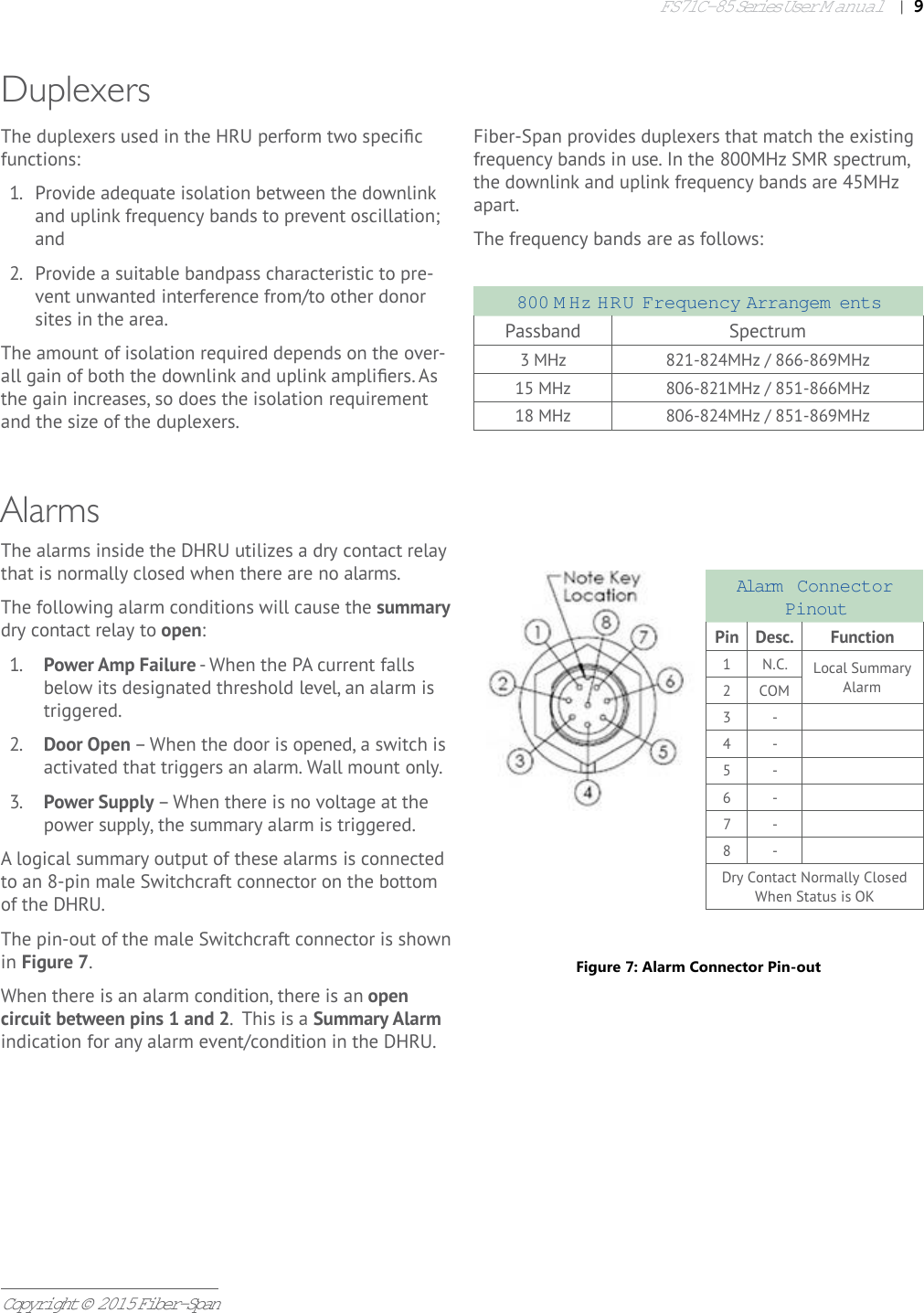 FS71C-85 Series User Manual|   9Copyright © 2015 Fiber-SpanThe duplexers used in the HRU perform two speciﬁ c functions:1.  Provide adequate isolation between the downlink and uplink frequency bands to prevent oscillation; and2.  Provide a suitable bandpass characteristic to pre-vent unwanted interference from/to other donor sites in the area.The amount of isolation required depends on the over-all gain of both the downlink and uplink ampliﬁ ers. As the gain increases, so does the isolation requirement and the size of the duplexers.DuplexersFiber-Span provides duplexers that match the existing frequency bands in use. In the 800MHz SMR spectrum, the downlink and uplink frequency bands are 45MHz apart. The frequency bands are as follows:800 MHz HRU Frequency Arrangem entsPassband Spectrum3 MHz 821-824MHz / 866-869MHz15 MHz 806-821MHz / 851-866MHz18 MHz 806-824MHz / 851-869MHzAlarmsThe alarms inside the DHRU utilizes a dry contact relay that is normally closed when there are no alarms.  The following alarm conditions will cause the summarydry contact relay to open:  1.  Power Amp Failure - When the PA current falls below its designated threshold level, an alarm is triggered.2.  Door Open – When the door is opened, a switch is activated that triggers an alarm. Wall mount only.3.  Power Supply – When there is no voltage at the power supply, the summary alarm is triggered.A logical summary output of these alarms is connected to an 8-pin male Switchcraft connector on the bottom of the DHRU.  The pin-out of the male Switchcraft connector is shown in Figure 7. When there is an alarm condition, there is an open circuit between pins 1 and 2.  This is a Summary Alarmindication for any alarm event/condition in the DHRU.Figure 7: Alarm Connector Pin-outAlarm  Connector PinoutPin Desc. Function1N.C. Local Summary Alarm2COM3 -4 -5 -6 -7 -8 -Dry Contact Normally Closed When Status is OK