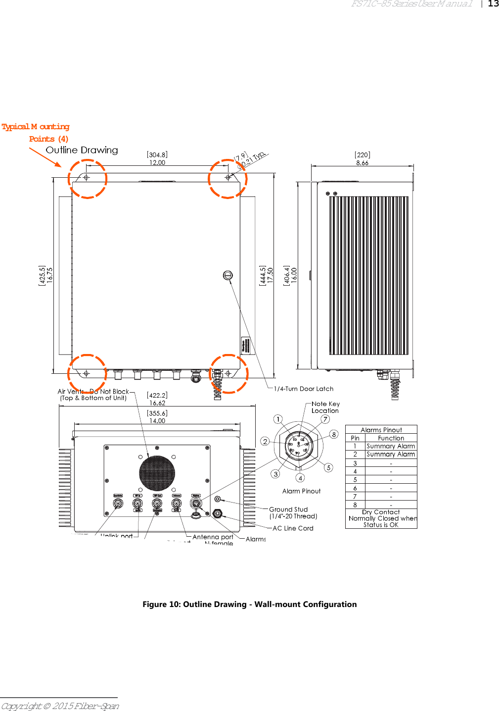 FS71C-85 Series User Manual|   13Copyright © 2015 Fiber-SpanFigure 10: Outline Drawing - Wall-mount ConfigurationTypical Mounting Points (4)