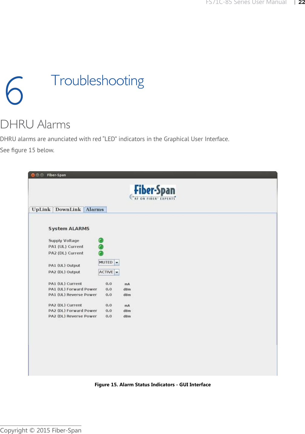 FS71C-85 Series User Manual |   22Copyright © 2015 Fiber-Span6TroubleshootingDHRU AlarmsDHRU alarms are anunciated with red “LED” indicators in the Graphical User Interface.         See ﬁ gure 15 below.Figure 15. Alarm Status Indicators - GUI Interface