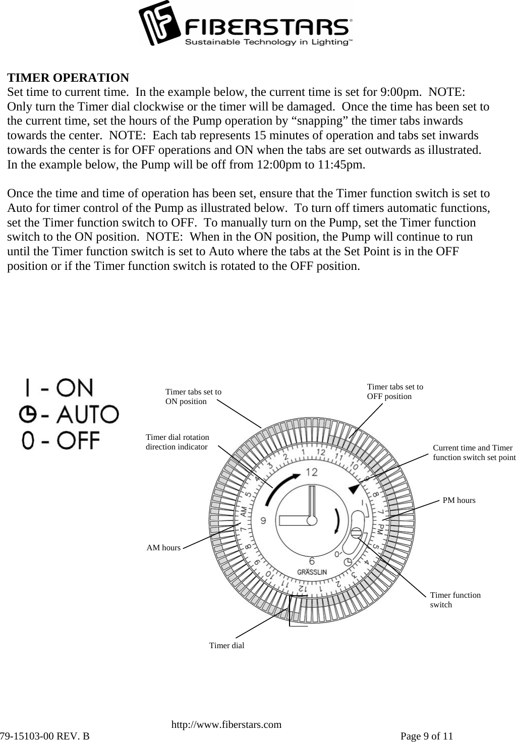   http://www.fiberstars.com 79-15103-00 REV. B    Page 9 of 11 PM hoursTimer dialTimer dial rotation direction indicator Timer tabs set to ON position Timer tabs set to OFF position Current time and Timer function switch set point AM hours Timer function switch TIMER OPERATION Set time to current time.  In the example below, the current time is set for 9:00pm.  NOTE:  Only turn the Timer dial clockwise or the timer will be damaged.  Once the time has been set to the current time, set the hours of the Pump operation by “snapping” the timer tabs inwards towards the center.  NOTE:  Each tab represents 15 minutes of operation and tabs set inwards towards the center is for OFF operations and ON when the tabs are set outwards as illustrated.  In the example below, the Pump will be off from 12:00pm to 11:45pm.  Once the time and time of operation has been set, ensure that the Timer function switch is set to Auto for timer control of the Pump as illustrated below.  To turn off timers automatic functions, set the Timer function switch to OFF.  To manually turn on the Pump, set the Timer function switch to the ON position.  NOTE:  When in the ON position, the Pump will continue to run until the Timer function switch is set to Auto where the tabs at the Set Point is in the OFF position or if the Timer function switch is rotated to the OFF position.   