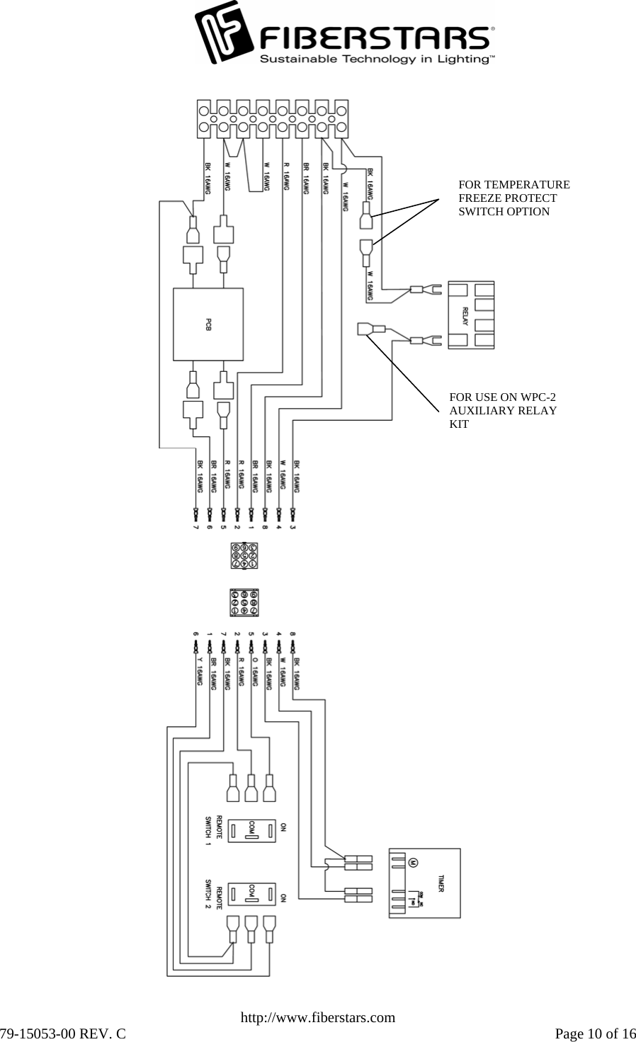   http://www.fiberstars.com 79-15053-00 REV. C    Page 10 of 16 FOR TEMPERATURE FREEZE PROTECT SWITCH OPTION FOR USE ON WPC-2 AUXILIARY RELAY KIT  