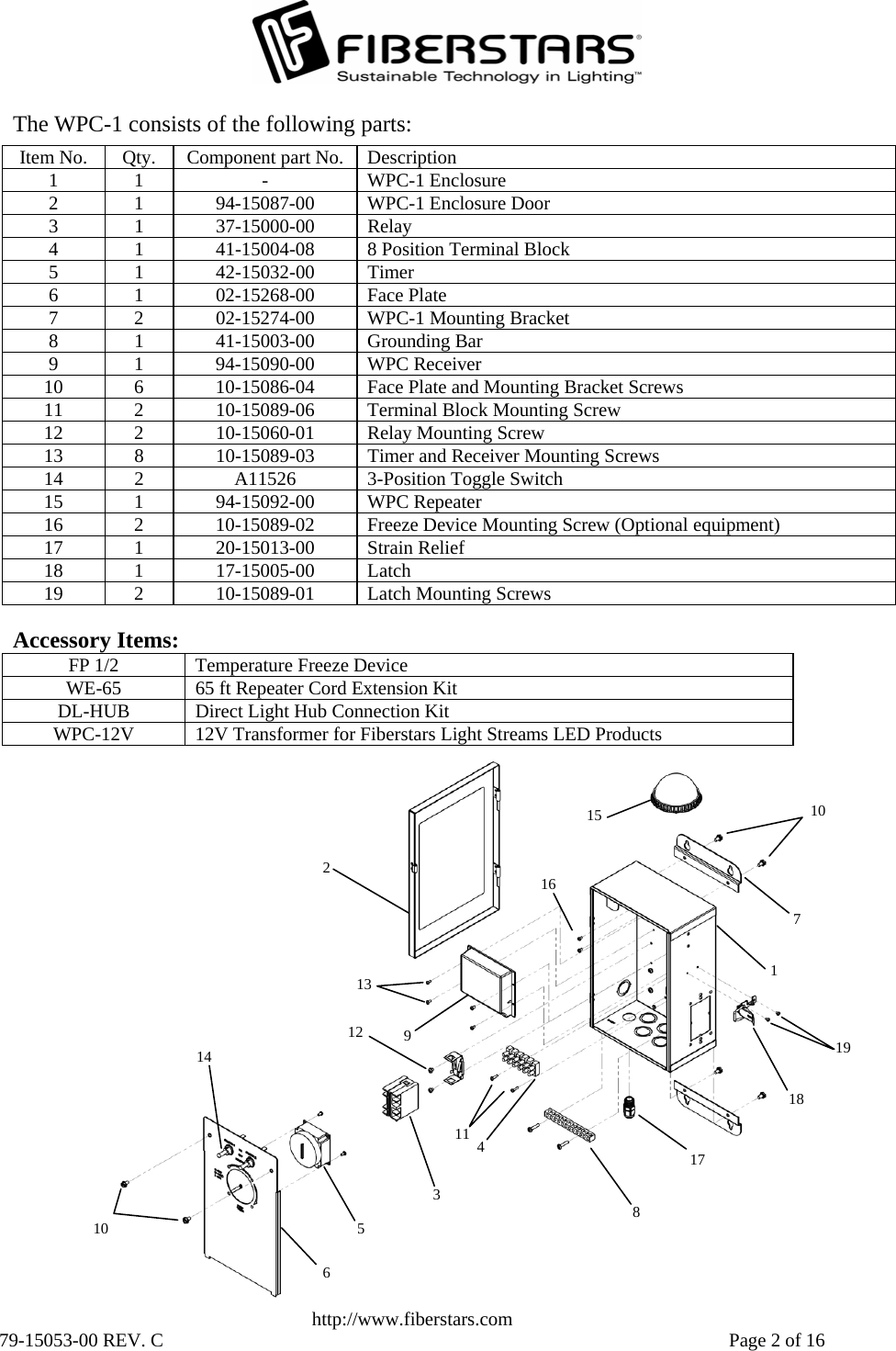   http://www.fiberstars.com 79-15053-00 REV. C    Page 2 of 16 181917 16151413121010 9 8 7 6 5 4 113 2 1 Accessory Items: FP 1/2  Temperature Freeze Device WE-65  65 ft Repeater Cord Extension Kit DL-HUB  Direct Light Hub Connection Kit WPC-12V  12V Transformer for Fiberstars Light Streams LED Products The WPC-1 consists of the following parts:  Item No.  Qty.  Component part No.  Description 1 1  -  WPC-1 Enclosure 2 1 94-15087-00 WPC-1 Enclosure Door 3 1 37-15000-00 Relay 4  1  41-15004-08  8 Position Terminal Block 5 1 42-15032-00 Timer 6 1 02-15268-00 Face Plate 7  2  02-15274-00  WPC-1 Mounting Bracket 8 1 41-15003-00 Grounding Bar 9 1 94-15090-00 WPC Receiver 10  6  10-15086-04  Face Plate and Mounting Bracket Screws 11  2  10-15089-06  Terminal Block Mounting Screw 12  2  10-15060-01  Relay Mounting Screw 13  8  10-15089-03  Timer and Receiver Mounting Screws 14  2  A11526  3-Position Toggle Switch 15 1 94-15092-00 WPC Repeater 16  2  10-15089-02  Freeze Device Mounting Screw (Optional equipment) 17 1 20-15013-00 Strain Relief 18 1 17-15005-00 Latch 19  2  10-15089-01  Latch Mounting Screws 
