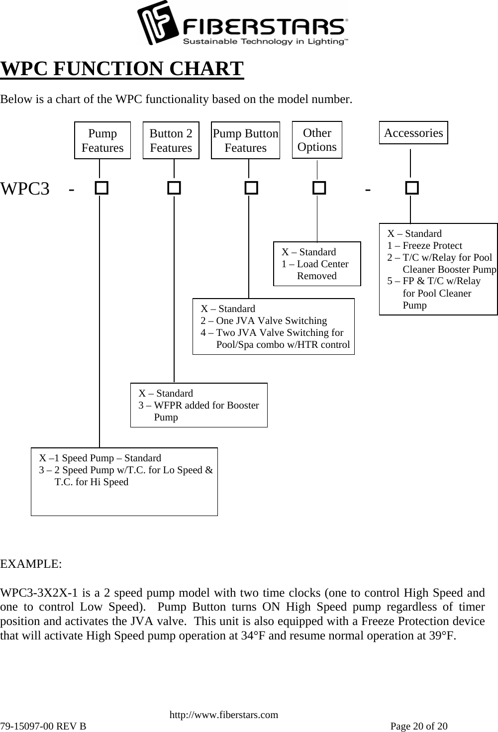  WPC FUNCTION CHART  Below is a chart of the WPC functionality based on the model number.   Other Options Accessories http://www.fiberstars.com  WPC3    -                                                -        Pump Features  Button 2 Features  Pump Button Features X – Standard 1 – Load Center       Removed X – Standard 2 – One JVA Valve Switching 4 – Two JVA Valve Switching for       Pool/Spa combo w/HTR controlX – Standard 3 – WFPR added for Booster       Pump X –1 Speed Pump – Standard 3 – 2 Speed Pump w/T.C. for Lo Speed &amp;      T.C. for Hi Speed X – Standard 1 – Freeze Protect 2 – T/C w/Relay for Pool       Cleaner Booster Pump5 – FP &amp; T/C w/Relay       for Pool Cleaner       Pump                          EXAMPLE:  WPC3-3X2X-1 is a 2 speed pump model with two time clocks (one to control High Speed and one to control Low Speed).  Pump Button turns ON High Speed pump regardless of timer position and activates the JVA valve.  This unit is also equipped with a Freeze Protection device that will activate High Speed pump operation at 34°F and resume normal operation at 39°F. 79-15097-00 REV B    Page 20 of 20 