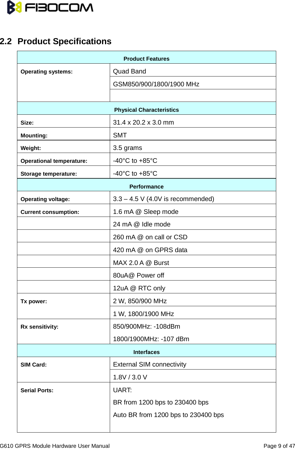                                                                               G610 GPRS Module Hardware User Manual                                                          Page 9 of 47   2.2 Product Specifications Product Features Operating systems: Quad Band GSM850/900/1800/1900 MHz  Physical Characteristics Size:   31.4 x 20.2 x 3.0 mm Mounting:   SMT   Weight:   3.5 grams   Operational temperature: -40°C to +85°C   Storage temperature:   -40°C to +85°C   Performance Operating voltage:   3.3 – 4.5 V (4.0V is recommended) Current consumption:   1.6 mA @ Sleep mode  24 mA @ Idle mode    260 mA @ on call or CSD    420 mA @ on GPRS data  MAX 2.0 A @ Burst  80uA@ Power off  12uA @ RTC only Tx power:   2 W, 850/900 MHz   1 W, 1800/1900 MHz   Rx sensitivity:   850/900MHz: -108dBm 1800/1900MHz: -107 dBm Interfaces SIM Card:   External SIM connectivity   1.8V / 3.0 V   Serial Ports:   UART:   BR from 1200 bps to 230400 bps Auto BR from 1200 bps to 230400 bps  