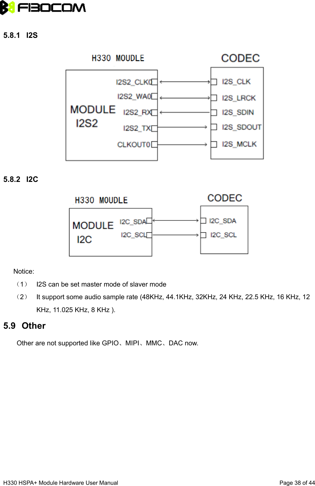 H330 HSPA+ 5.8.1 I2S5.8.2 I2CNotice: （1） I（2） IK5.9 OtheOther aModule Hardw C I2S can be sIt support soKHz, 11.025er are not suppware User Maset master mome audio s5 KHz, 8 KHzported like Ganual        mode of slavample rate (z ). GPIO、MIPI、              ver mode (48KHz, 44.、MMC、DA           1KHz, 32KHAC now.             Hz, 24 KHz,               22.5 KHz, 1Page 38 of 4416 KHz, 12            4 