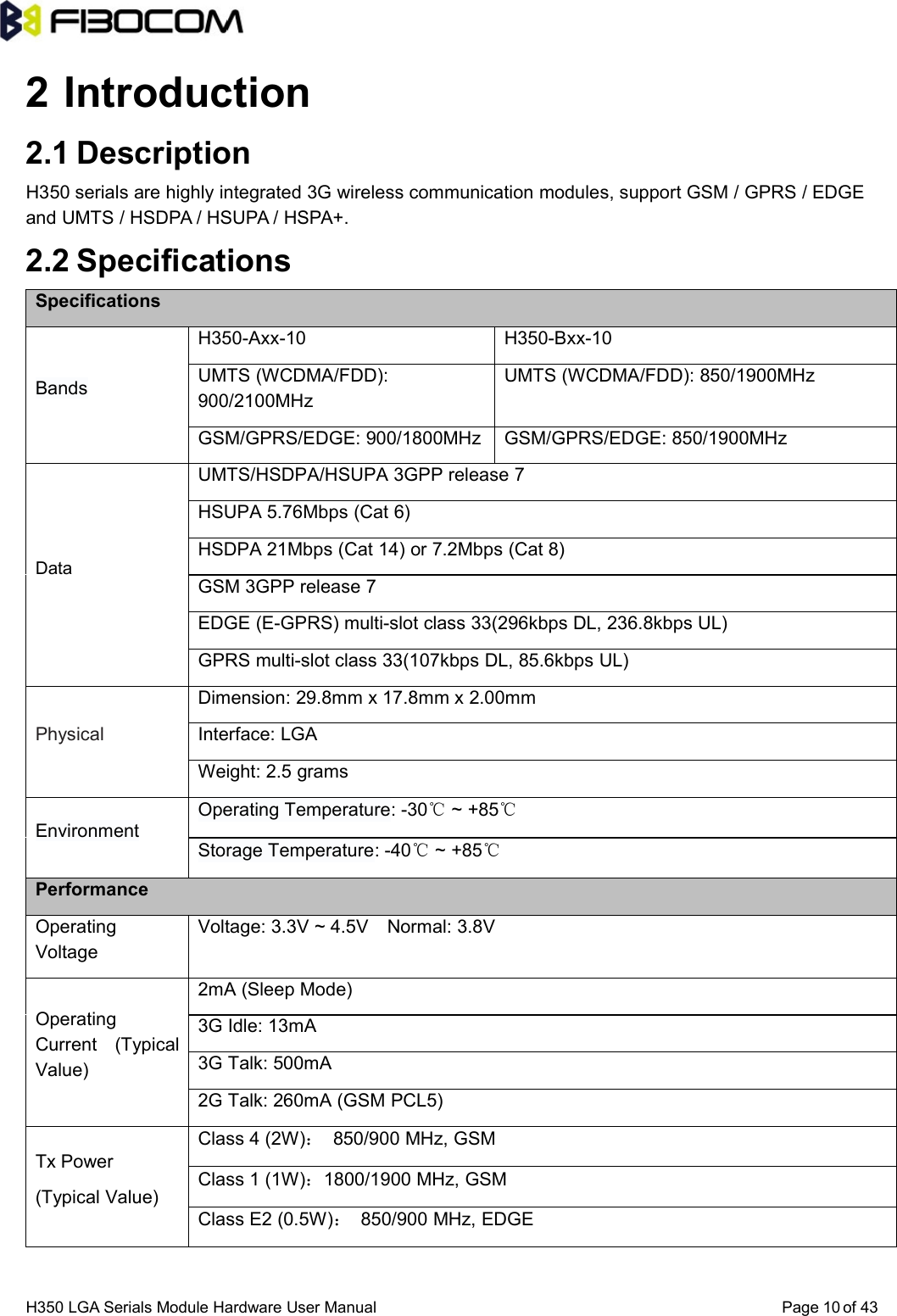 H350 LGA Serials Module Hardware User Manual Page of 43102 Introduction2.1 DescriptionH350 serials are highly integrated 3G wireless communication modules, support GSM / GPRS / EDGEand UMTS / HSDPA / HSUPA / HSPA+.2.2 SpecificationsSpecificationsBandsH350-Axx-10 H350-Bxx-10UMTS (WCDMA/FDD):900/2100MHzUMTS (WCDMA/FDD): 850/1900MHzGSM/GPRS/EDGE: 900/1800MHz GSM/GPRS/EDGE: 850/1900MHzDataUMTS/HSDPA/HSUPA 3GPP release 7HSUPA 5.76Mbps (Cat 6)HSDPA 21Mbps (Cat 14) or 7.2Mbps (Cat 8)GSM 3GPP release 7EDGE (E-GPRS) multi-slot class 33(296kbps DL, 236.8kbps UL)GPRS multi-slot class 33(107kbps DL, 85.6kbps UL)PhysicalDimension: 29.8mm x 17.8mm x 2.00mmInterface: LGAWeight: 2.5 gramsEnvironmentOperating Temperature: -30℃~ +85℃Storage Temperature: -40℃~ +85℃PerformanceOperatingVoltageVoltage: 3.3V ~ 4.5V Normal: 3.8VOperatingCurrent (TypicalValue)2mA (Sleep Mode)3G Idle: 13mA3G Talk: 500mA2G Talk: 260mA (GSM PCL5)Tx Power(Typical Value)Class 4 (2W)：850/900 MHz, GSMClass 1 (1W)：1800/1900 MHz, GSMClass E2 (0.5W)：850/900 MHz, EDGE