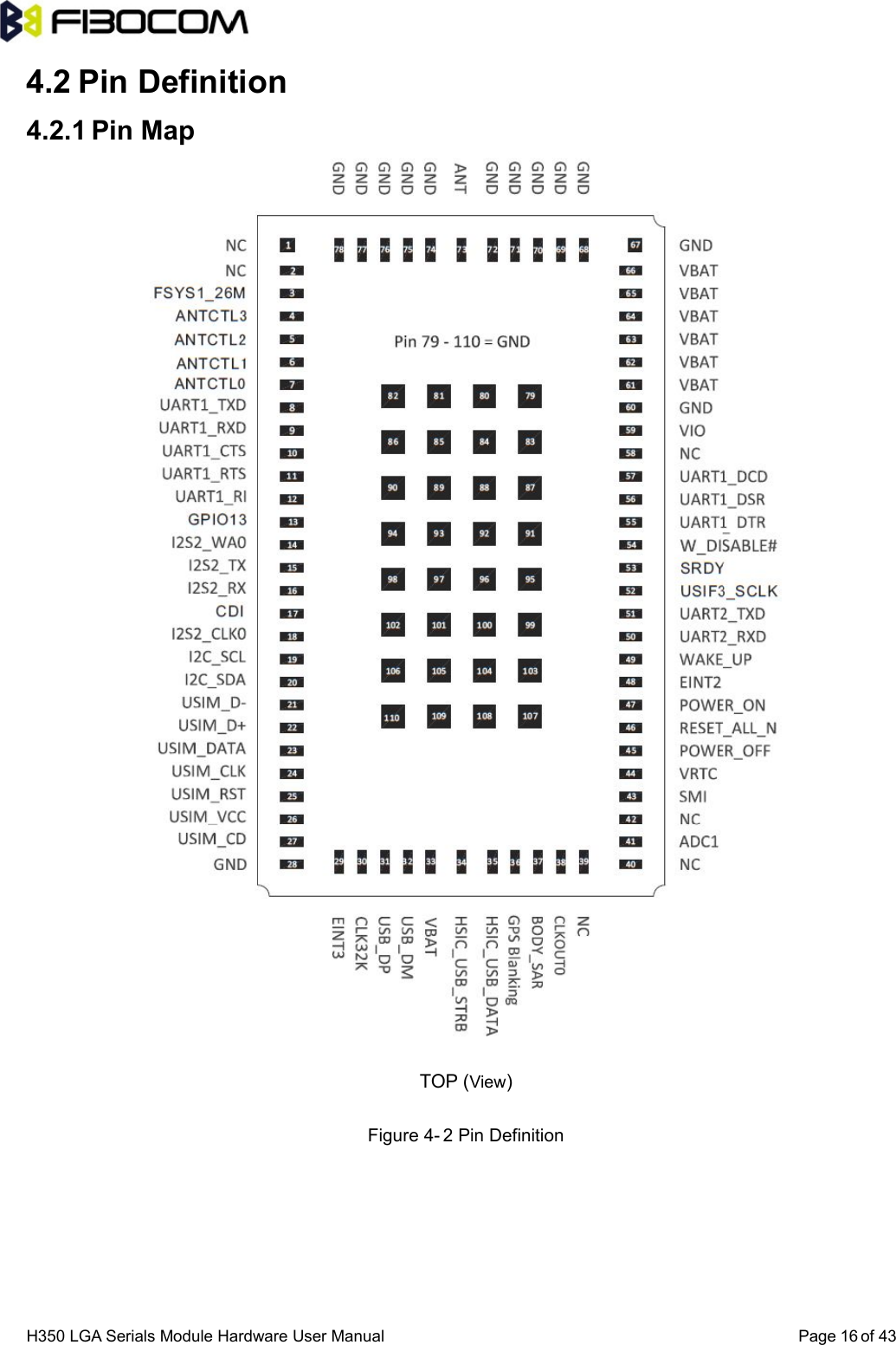H350 LGA Serials Module Hardware User Manual Page of 43164.2 Pin Definition4.2.1 Pin MapTOP (View)Figure 4- 2 Pin Definition