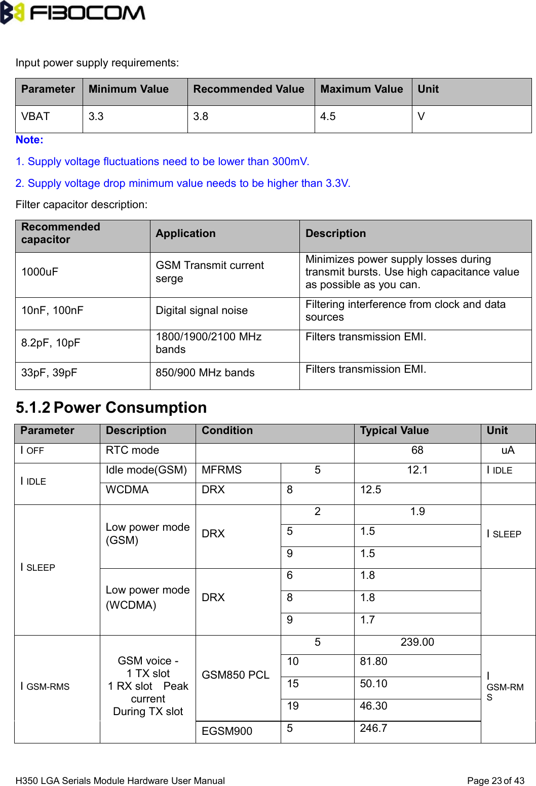 H350 LGA Serials Module Hardware User Manual Page of 4323Input power supply requirements:Parameter Minimum Value Recommended Value Maximum Value UnitVBAT 3.3 3.8 4.5 VNote:1. Supply voltage fluctuations need to be lower than 300mV.2. Supply voltage drop minimum value needs to be higher than 3.3V.Filter capacitor description:Recommendedcapacitor Application Description1000uF GSM Transmit currentsergeMinimizes power supply losses duringtransmit bursts. Use high capacitance valueas possible as you can.10nF, 100nF Digital signal noiseFiltering interference from clock and datasources8.2pF, 10pF 1800/1900/2100 MHzbandsFilters transmission EMI.33pF, 39pF 850/900 MHz bands Filters transmission EMI.5.1.2 Power ConsumptionParameter Description Condition Typical Value UnitIOFF RTC mode 68 uAIIDLEIdle mode(GSM) MFRMS 5 12.1 I IDLEWCDMA DRX 8 12.5ISLEEPLow power mode(GSM)DRX2 1.9ISLEEP5 1.59 1.5Low power mode(WCDMA)DRX6 1.88 1.89 1.7IGSM-RMSGSM voice -1 TX slot1 RX slot PeakcurrentDuring TX slotGSM850 PCL5 239.00IGSM-RMS10 81.8015 50.1019 46.30EGSM900 5 246.7