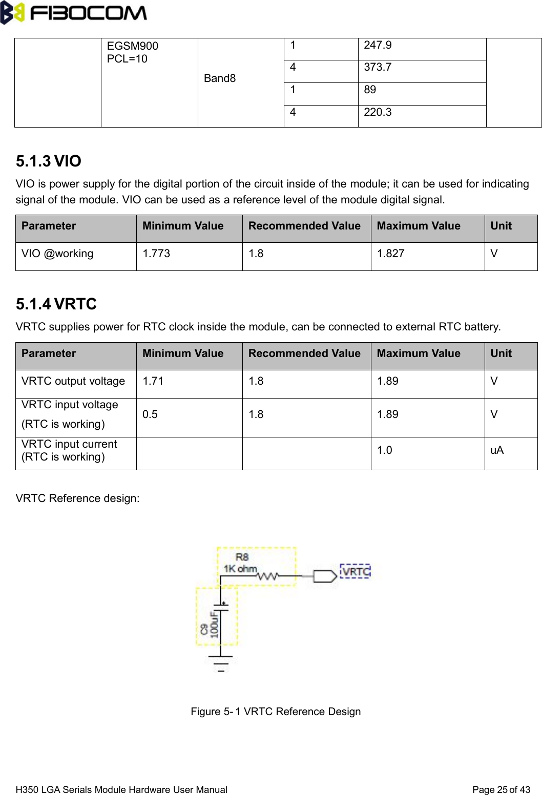 H350 LGA Serials Module Hardware User Manual Page of 4325EGSM900PCL=10Band81 247.94 373.71 894 220.35.1.3 VIOVIO is power supply for the digital portion of the circuit inside of the module; it can be used for indicatingsignal of the module. VIO can be used as a reference level of the module digital signal.Parameter Minimum Value Recommended Value Maximum Value UnitVIO @working 1.773 1.8 1.827 V5.1.4 VRTCVRTC supplies power for RTC clock inside the module, can be connected to external RTC battery.Parameter Minimum Value Recommended Value Maximum Value UnitVRTC output voltage 1.71 1.8 1.89 VVRTC input voltage(RTC is working) 0.5 1.8 1.89 VVRTC input current(RTC is working) 1.0 uAVRTC Reference design:Figure 5- 1 VRTC Reference Design