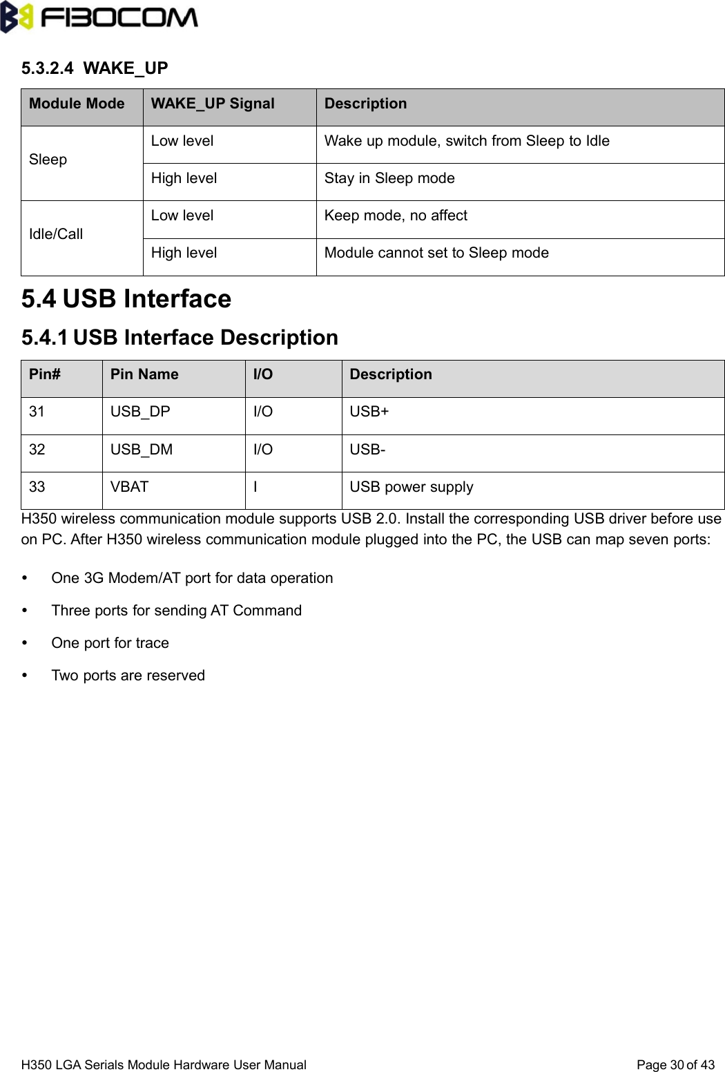 H350 LGA Serials Module Hardware User Manual Page of 43305.3.2.4 WAKE_UPModule Mode WAKE_UP Signal DescriptionSleepLow level Wake up module, switch from Sleep to IdleHigh level Stay in Sleep modeIdle/CallLow level Keep mode, no affectHigh level Module cannot set to Sleep mode5.4 USB Interface5.4.1 USB Interface DescriptionPin# Pin Name I/O Description31 USB_DP I/O USB+32 USB_DM I/O USB-33 VBAT I USB power supplyH350 wireless communication module supports USB 2.0. Install the corresponding USB driver before useon PC. After H350 wireless communication module plugged into the PC, the USB can map seven ports:One 3G Modem/AT port for data operationThree ports for sending AT CommandOne port for traceTwo ports are reserved