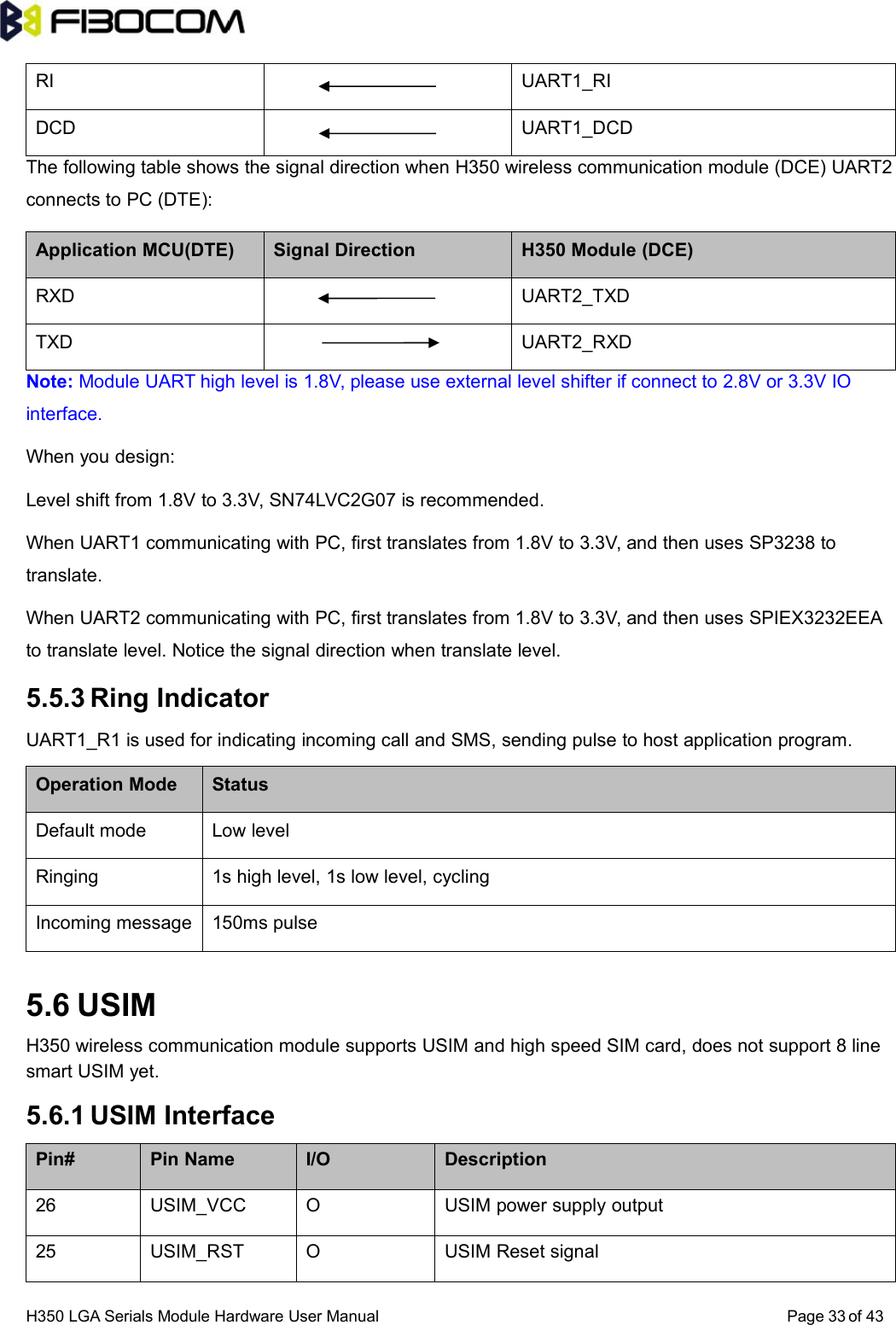 H350 LGA Serials Module Hardware User Manual Page of 4333RI UART1_RIDCD UART1_DCDThe following table shows the signal direction when H350 wireless communication module (DCE) UART2connects to PC (DTE):Application MCU(DTE) Signal Direction H350 Module (DCE)RXD UART2_TXDTXD UART2_RXDNote: Module UART high level is 1.8V, please use external level shifter if connect to 2.8V or 3.3V IOinterface.When you design:Level shift from 1.8V to 3.3V, SN74LVC2G07 is recommended.When UART1 communicating with PC, first translates from 1.8V to 3.3V, and then uses SP3238 totranslate.When UART2 communicating with PC, first translates from 1.8V to 3.3V, and then uses SPIEX3232EEAto translate level. Notice the signal direction when translate level.5.5.3 Ring IndicatorUART1_R1 is used for indicating incoming call and SMS, sending pulse to host application program.Operation Mode StatusDefault mode Low levelRinging 1s high level, 1s low level, cyclingIncoming message 150ms pulse5.6 USIMH350 wireless communication module supports USIM and high speed SIM card, does not support 8 linesmart USIM yet.5.6.1 USIM InterfacePin# Pin Name I/O Description26 USIM_VCC O USIM power supply output25 USIM_RST O USIM Reset signal