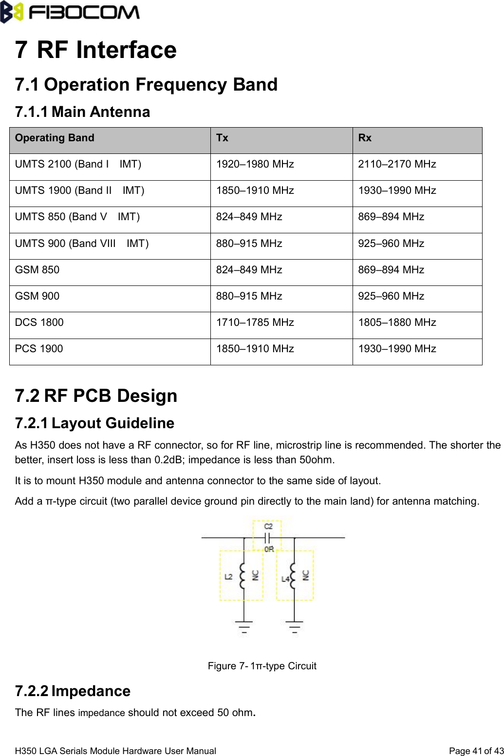 H350 LGA Serials Module Hardware User Manual Page of 43417 RF Interface7.1 Operation Frequency Band7.1.1 Main AntennaOperating Band Tx RxUMTS 2100 (Band I IMT) 1920–1980 MHz 2110–2170 MHzUMTS 1900 (Band II IMT) 1850–1910 MHz 1930–1990 MHzUMTS 850 (Band V IMT) 824–849 MHz 869–894 MHzUMTS 900 (Band VIII IMT) 880–915 MHz 925–960 MHzGSM 850 824–849 MHz 869–894 MHzGSM 900 880–915 MHz 925–960 MHzDCS 1800 1710–1785 MHz 1805–1880 MHzPCS 1900 1850–1910 MHz 1930–1990 MHz7.2 RF PCB Design7.2.1 Layout GuidelineAs H350 does not have a RF connector, so for RF line, microstrip line is recommended. The shorter thebetter, insert loss is less than 0.2dB; impedance is less than 50ohm.It is to mount H350 module and antenna connector to the same side of layout.Add a π-type circuit (two parallel device ground pin directly to the main land) for antenna matching.Figure 7- 1π-type Circuit7.2.2 ImpedanceThe RF lines impedance should not exceed 50 ohm.