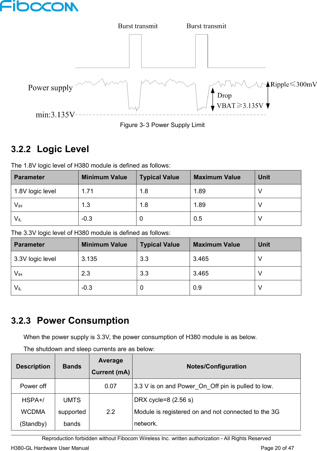 Reproduction forbidden without Fibocom Wireless Inc. written authorization - All Rights ReservedH380-GL Hardware User Manual Page20of47Figure 3- 3 Power Supply Limit3.2.2 Logic LevelThe 1.8V logic level of H380 module is defined as follows:ParameterMinimum ValueTypical ValueMaximum ValueUnit1.8V logic level1.711.81.89VVIH1.31.81.89VVIL-0.300.5VThe 3.3V logic level of H380 module is defined as follows:ParameterMinimum ValueTypical ValueMaximum ValueUnit3.3V logic level3.1353.33.465VVIH2.33.33.465VVIL-0.300.9V3.2.3 Power ConsumptionWhen the power supply is 3.3V, the power consumption of H380 module is as below.The shutdown and sleep currents are as below:DescriptionBandsAverageCurrent (mA)Notes/ConfigurationPower off0.073.3 V is on and Power_On_Off pin is pulled to low.HSPA+/WCDMA(Standby)UMTSsupportedbands2.2DRX cycle=8 (2.56 s)Module is registered on and not connected to the 3Gnetwork.