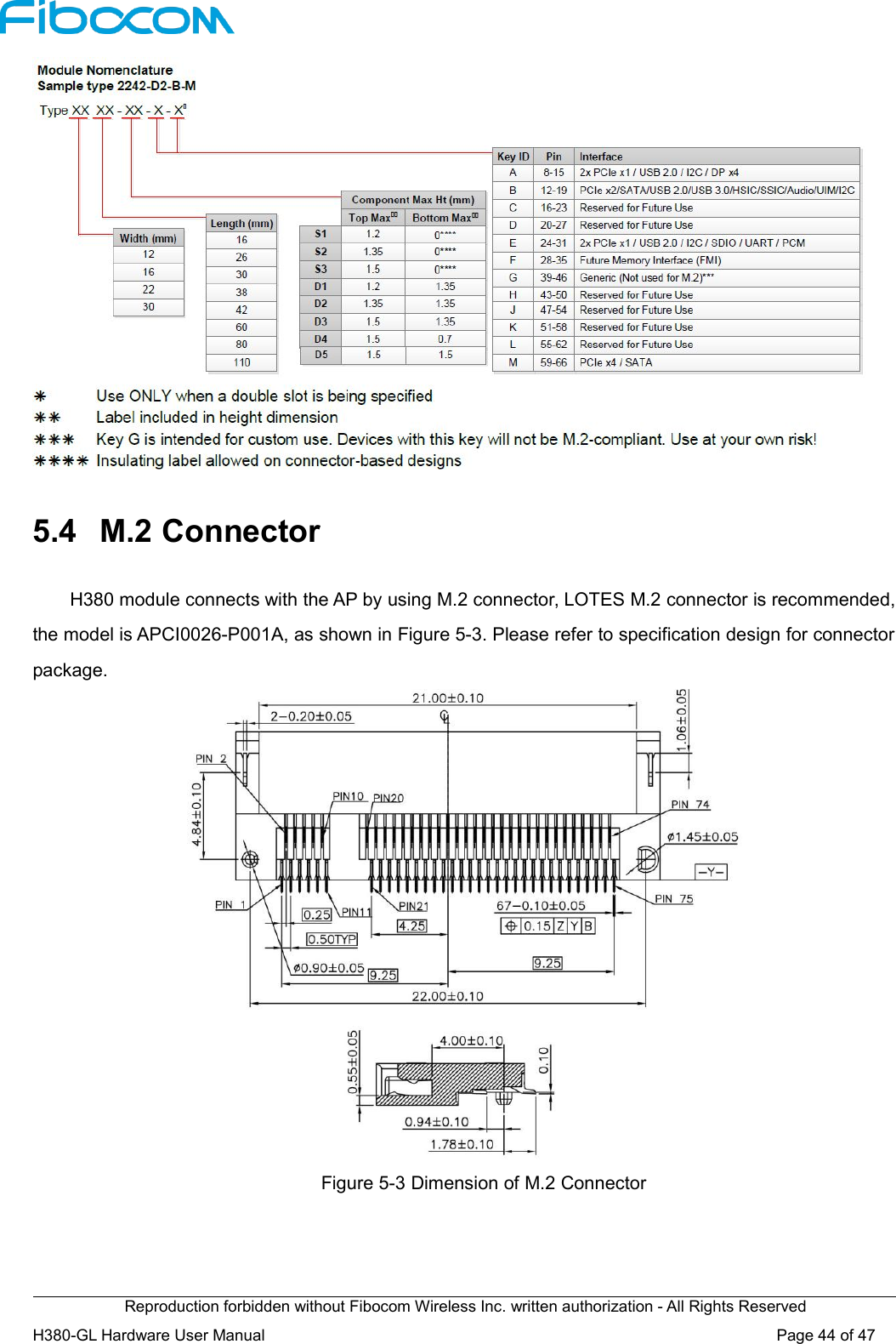 Reproduction forbidden without Fibocom Wireless Inc. written authorization - All Rights ReservedH380-GL Hardware User Manual Page44of475.4 M.2 ConnectorH380 module connects with the AP by using M.2 connector, LOTES M.2 connector is recommended,the model is APCI0026-P001A, as shown in Figure 5-3. Please refer to specification design for connectorpackage.Figure 5-3 Dimension of M.2 Connector