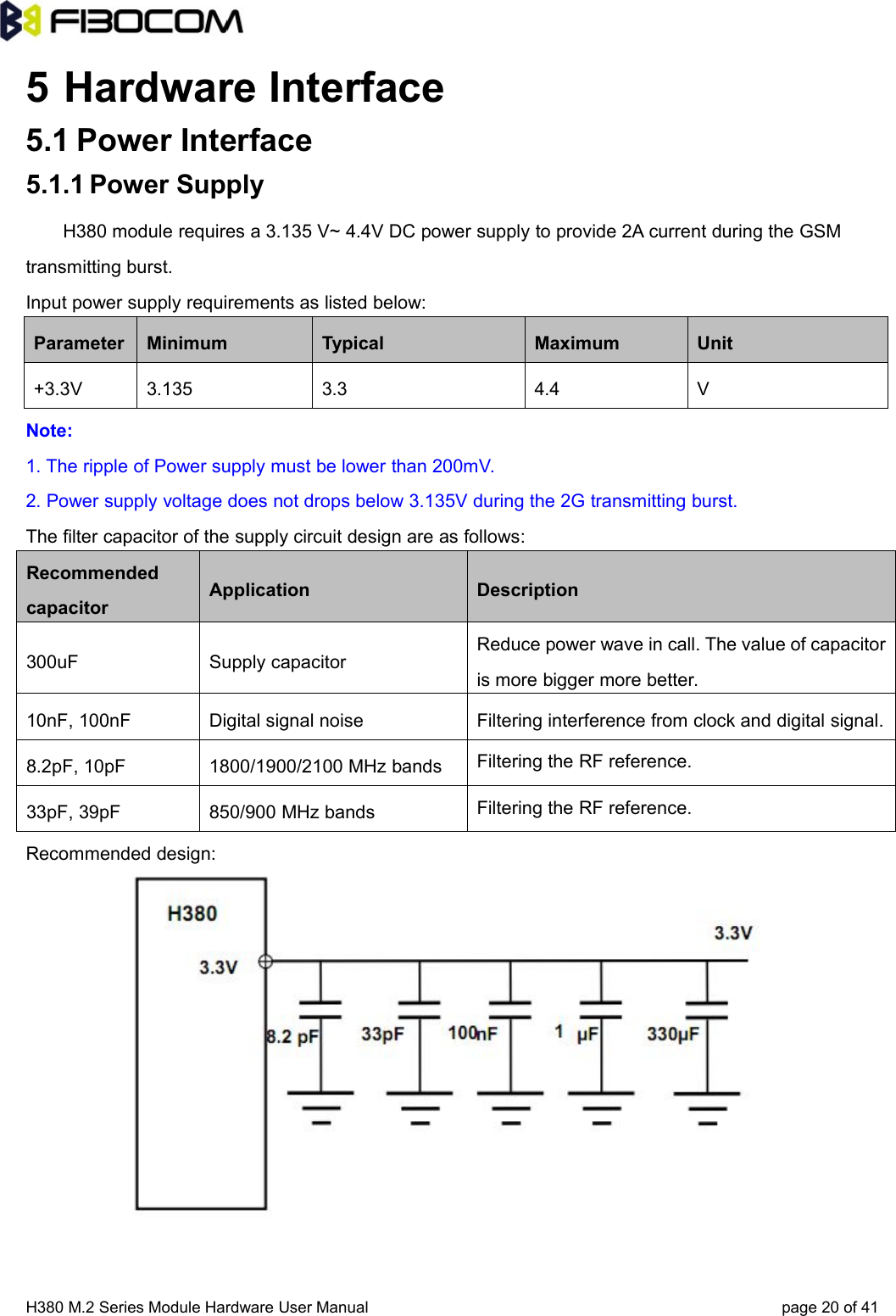 H380 M.2 Series Module Hardware User Manual page 20 of 415 Hardware Interface5.1 Power Interface5.1.1 Power SupplyH380 module requires a 3.135 V~ 4.4V DC power supply to provide 2A current during the GSMtransmitting burst.Input power supply requirements as listed below:Parameter Minimum Typical Maximum Unit+3.3V 3.135 3.3 4.4 VNote:1. The ripple of Power supply must be lower than 200mV.2. Power supply voltage does not drops below 3.135V during the 2G transmitting burst.The filter capacitor of the supply circuit design are as follows:RecommendedcapacitorApplication Description300uF Supply capacitorReduce power wave in call. The value of capacitoris more bigger more better.10nF, 100nF Digital signal noise Filtering interference from clock and digital signal.8.2pF, 10pF 1800/1900/2100 MHz bandsFiltering the RF reference.33pF, 39pF 850/900 MHz bandsFiltering the RF reference.Recommended design: