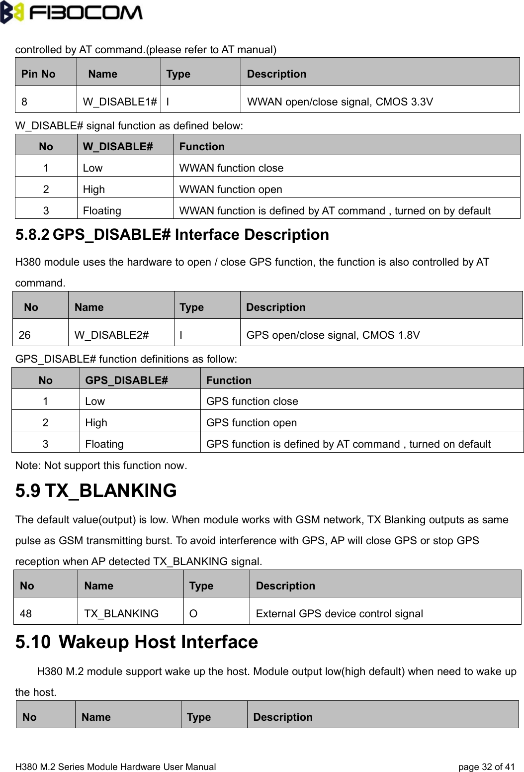 H380 M.2 Series Module Hardware User Manual page 32 of 41controlled by AT command.(please refer to AT manual)Pin No Name Type Description8 W_DISABLE1# I WWAN open/close signal, CMOS 3.3VW_DISABLE# signal function as defined below:No W_DISABLE# Function1 Low WWAN function close2 High WWAN function open3 Floating WWAN function is defined by AT command , turned on by default5.8.2 GPS_DISABLE# Interface DescriptionH380 module uses the hardware to open / close GPS function, the function is also controlled by ATcommand.No Name Type Description26 W_DISABLE2# I GPS open/close signal, CMOS 1.8VGPS_DISABLE# function definitions as follow:No GPS_DISABLE# Function1 Low GPS function close2 High GPS function open3 Floating GPS function is defined by AT command , turned on defaultNote: Not support this function now.5.9 TX_BLANKINGThe default value(output) is low. When module works with GSM network, TX Blanking outputs as samepulse as GSM transmitting burst. To avoid interference with GPS, AP will close GPS or stop GPSreception when AP detected TX_BLANKING signal.No Name Type Description48 TX_BLANKING O External GPS device control signal5.10 Wakeup Host InterfaceH380 M.2 module support wake up the host. Module output low(high default) when need to wake upthe host.No Name Type Description