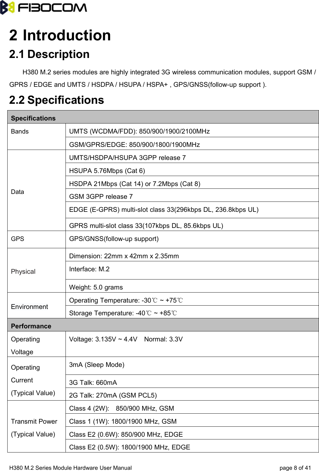 H380 M.2 Series Module Hardware User Manual page 8of 412 Introduction2.1 DescriptionH380 M.2 series modules are highly integrated 3G wireless communication modules, support GSM /GPRS / EDGE and UMTS / HSDPA / HSUPA / HSPA+ , GPS/GNSS(follow-up support ).2.2 SpecificationsSpecificationsBands UMTS (WCDMA/FDD): 850/900/1900/2100MHzGSM/GPRS/EDGE: 850/900/1800/1900MHzDataUMTS/HSDPA/HSUPA 3GPP release 7HSUPA 5.76Mbps (Cat 6)HSDPA 21Mbps (Cat 14) or 7.2Mbps (Cat 8)GSM 3GPP release 7EDGE (E-GPRS) multi-slot class 33(296kbps DL, 236.8kbps UL)GPRS multi-slot class 33(107kbps DL, 85.6kbps UL)GPS GPS/GNSS(follow-up support)PhysicalDimension: 22mm x 42mm x 2.35mmInterface: M.2Weight: 5.0 gramsEnvironmentOperating Temperature: -30℃~ +75℃Storage Temperature: -40℃~ +85℃PerformanceOperatingVoltageVoltage: 3.135V ~ 4.4V Normal: 3.3VOperatingCurrent(Typical Value)3mA (Sleep Mode)3G Talk: 660mA2G Talk: 270mA (GSM PCL5)Transmit Power(Typical Value)Class 4 (2W): 850/900 MHz, GSMClass 1 (1W): 1800/1900 MHz, GSMClass E2 (0.6W): 850/900 MHz, EDGEClass E2 (0.5W): 1800/1900 MHz, EDGE