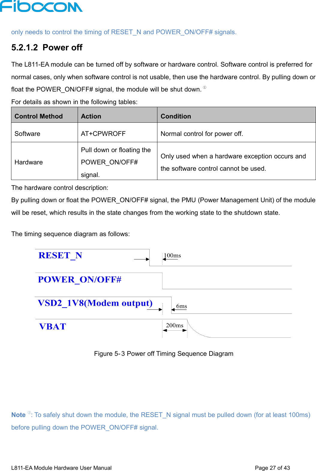L811-EA Module Hardware User Manual Page27of43only needs to control the timing of RESET_N and POWER_ON/OFF# signals.5.2.1.2 Power offThe L811-EA module can be turned off by software or hardware control. Software control is preferred fornormal cases, only when software control is not usable, then use the hardware control. By pulling down orfloat the POWER_ON/OFF# signal, the module will be shut down. ①For details as shown in the following tables:Control MethodActionConditionSoftwareAT+CPWROFFNormal control for power off.HardwarePull down or floating thePOWER_ON/OFF#signal.Only used when a hardware exception occurs andthe software control cannot be used.The hardware control description:By pulling down or float the POWER_ON/OFF# signal, the PMU (Power Management Unit) of the modulewill be reset, which results in the state changes from the working state to the shutdown state.The timing sequence diagram as follows:Figure 5- 3 Power off Timing Sequence DiagramNote ①: To safely shut down the module, the RESET_N signal must be pulled down (for at least 100ms)before pulling down the POWER_ON/OFF# signal.