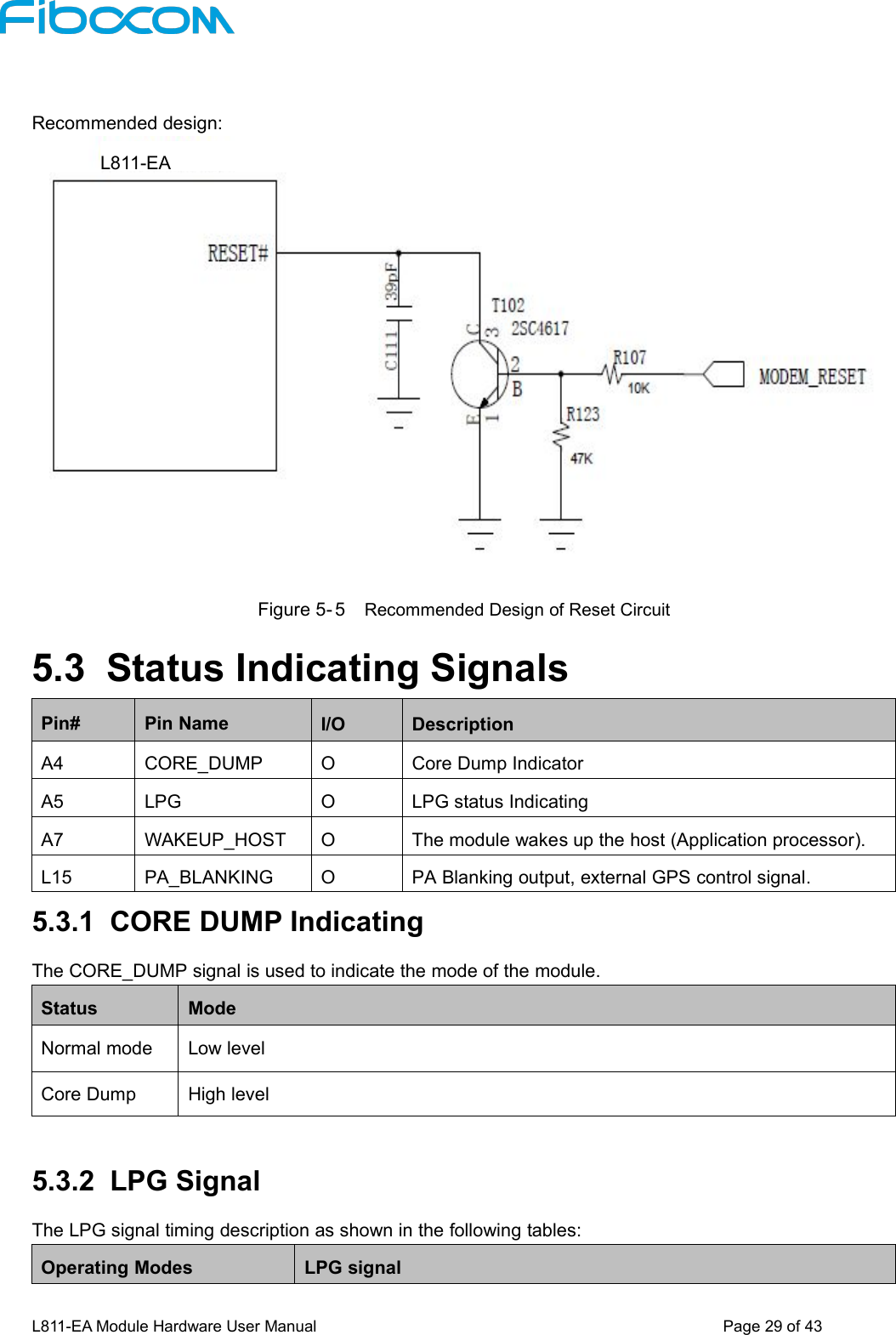 L811-EA Module Hardware User Manual Page29of43Recommended design:Figure 5- 5 Recommended Design of Reset Circuit5.3 Status Indicating SignalsPin#Pin NameI/ODescriptionA4CORE_DUMPOCore Dump IndicatorA5LPGOLPG status IndicatingA7WAKEUP_HOSTOThe module wakes up the host (Application processor).L15PA_BLANKINGOPA Blanking output, external GPS control signal.5.3.1 CORE DUMP IndicatingThe CORE_DUMP signal is used to indicate the mode of the module.StatusModeNormal modeLow levelCore DumpHigh level5.3.2 LPG SignalThe LPG signal timing description as shown in the following tables:Operating ModesLPG signalL811-EA