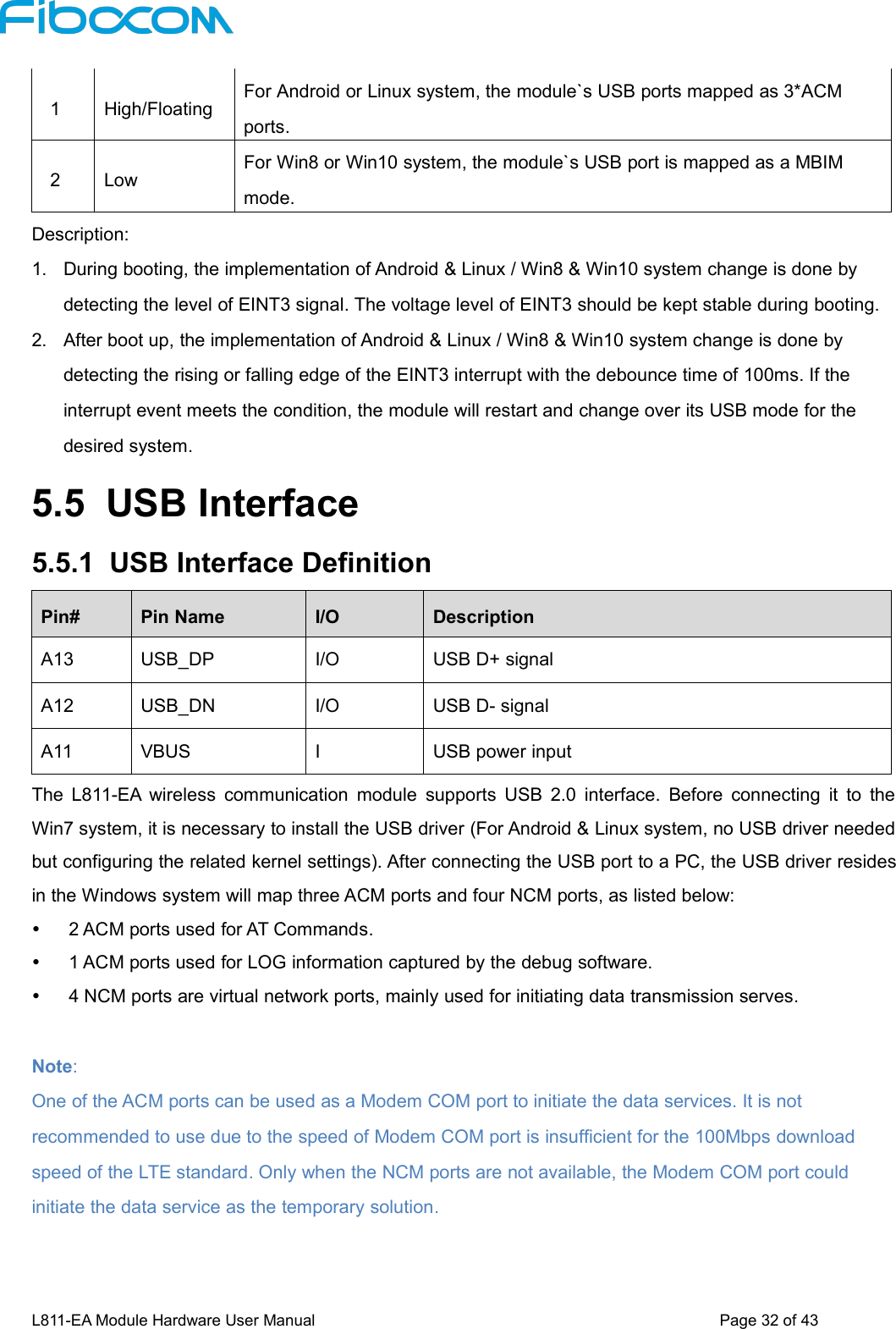 L811-EA Module Hardware User Manual Page32of431High/FloatingFor Android or Linux system, the module`s USB ports mapped as 3*ACMports.2LowFor Win8 or Win10 system, the module`s USB port is mapped as a MBIMmode.Description:1. During booting, the implementation of Android &amp; Linux / Win8 &amp; Win10 system change is done bydetecting the level of EINT3 signal. The voltage level of EINT3 should be kept stable during booting.2. After boot up, the implementation of Android &amp; Linux / Win8 &amp; Win10 system change is done bydetecting the rising or falling edge of the EINT3 interrupt with the debounce time of 100ms. If theinterrupt event meets the condition, the module will restart and change over its USB mode for thedesired system.5.5 USB Interface5.5.1 USB Interface DefinitionPin#Pin NameI/ODescriptionA13USB_DPI/OUSB D+ signalA12USB_DNI/OUSB D- signalA11VBUSIUSB power inputThe L811-EA wireless communication module supports USB 2.0 interface. Before connecting it to theWin7 system, it is necessary to install the USB driver (For Android &amp; Linux system, no USB driver neededbut configuring the related kernel settings). After connecting the USB port to a PC, the USB driver residesin the Windows system will map three ACM ports and four NCM ports, as listed below:2 ACM ports used for AT Commands.1 ACM ports used for LOG information captured by the debug software.4 NCM ports are virtual network ports, mainly used for initiating data transmission serves.Note:One of the ACM ports can be used as a Modem COM port to initiate the data services. It is notrecommended to use due to the speed of Modem COM port is insufficient for the 100Mbps downloadspeed of the LTE standard. Only when the NCM ports are not available, the Modem COM port couldinitiate the data service as the temporary solution.